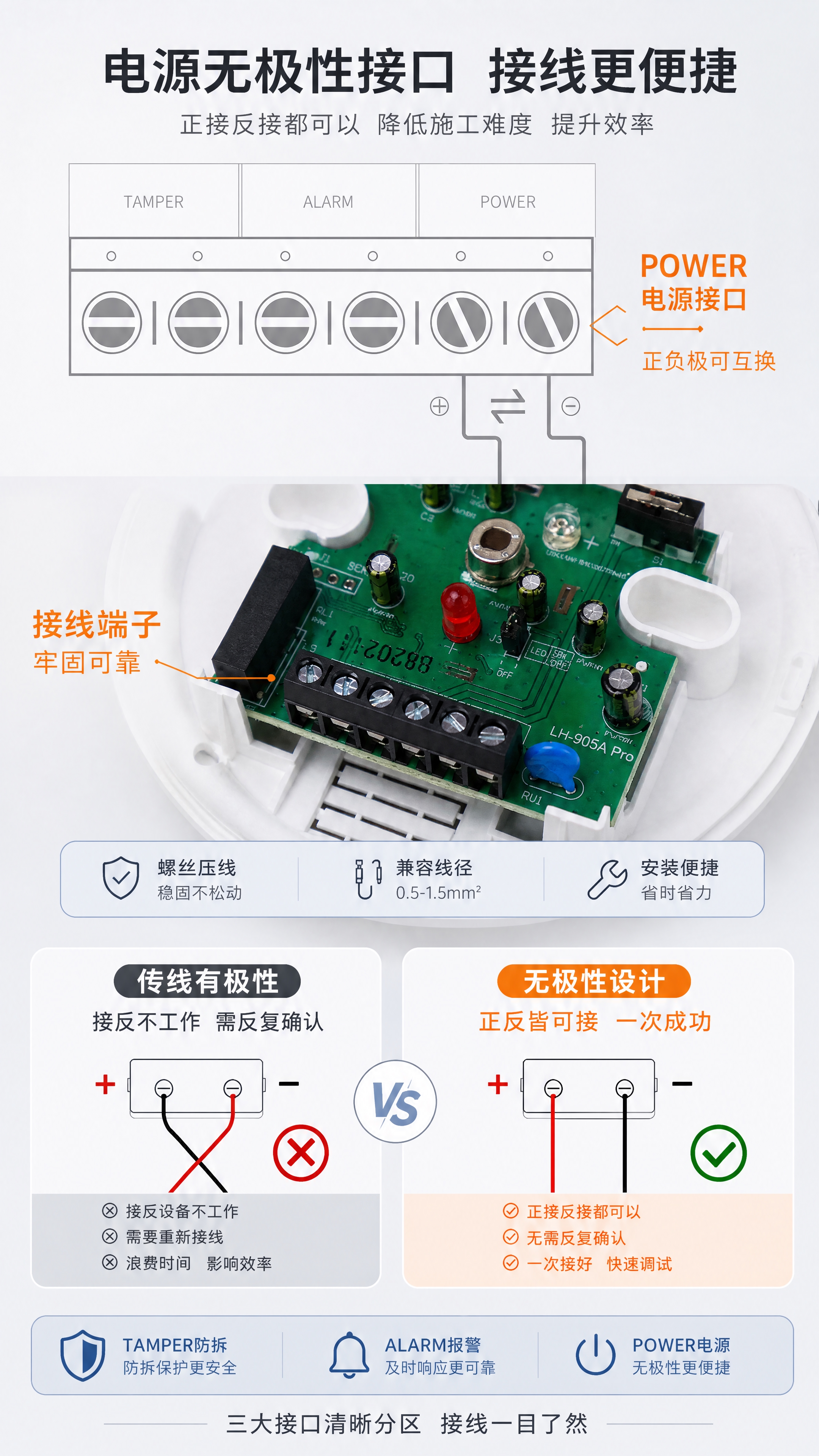 [第5张] 接线便捷设计-LH-905A Pro吸顶红外探测器… - 图片创意预览