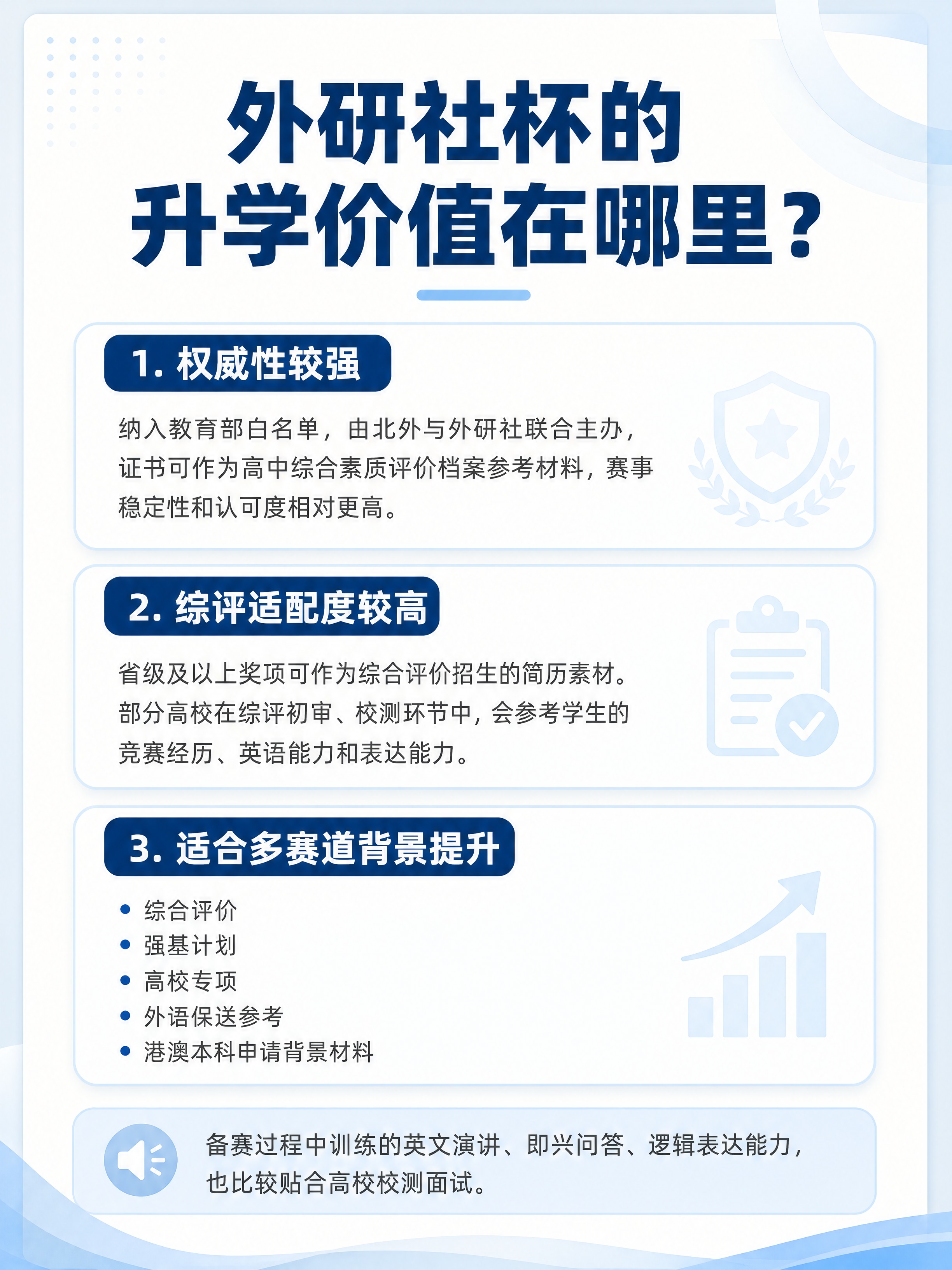 小红书图文内页，米白+淡蓝商务教育风，3:4竖版。顶部标题深蓝… - 图片创意预览