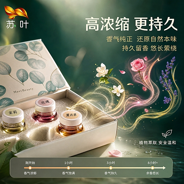 [主图-3] 核心卖点-持久留香与香气纯正，突出高浓缩品质。
[统一基调] 整体风格为高级植萃香氛风，背景主色为奶油米白+浅薄荷绿渐变，标题字色为深墨绿，辅助字色为暖棕色，强调色为金棕色，字体为干净优雅的非衬线体，字号层级分明，卡片用细圆角浅米色半透明底。左上角放置苏叶品牌Logo。
[画面] 画面左侧展示打开的香精礼盒特写，聚焦其中2-3罐香精（如玫瑰、茉莉、薰衣草），小罐玻璃质感晶莹，能看到内部浓缩香精液体，主体占比约50%。右侧用可视化方式表现香气：从罐口飘出袅袅香气波纹，波纹中融入对应花朵/植物的微缩图案（玫瑰花、茉莉花、薰衣草花穗），香气线条优雅向上飘散，形成视觉化的嗅觉体验。画面底部有一条横向时间轴示意图，标注「持久留香」概念，用渐变线条表现香气从浓到淡的持久过程。背景为深一度的薄荷绿渐变，营造神秘高级的香氛氛围。
[光影质感] 高级静物摄影质感，侧逆光勾勒香氛罐的玻璃边缘光泽，液体有通透感和折射，香气波纹柔和半透明，整体有氛围感。
[配色] 主色深薄荷绿+奶油米白，香气波纹用淡金色+淡粉色渐变，点缀花瓣色彩。
[文字版式] 左上角苏叶Logo。画面右上方主标题「高浓缩 更持久」，大字号浅米白色（与深背景强对比）。主标题下方两行辅助文案「香气纯正 还原自然本味」「持久留香 悠长萦绕」，中号字浅金色。右下角小字标注「植物萃取 安全温和」，暖白色。文字不遮挡产品主体。
[输出要求] 1:1正方形，文字清晰，产品质感突出。负向：禁止变形、错字、模糊、杂乱、水印、平台Logo、夸张虚假宣传。