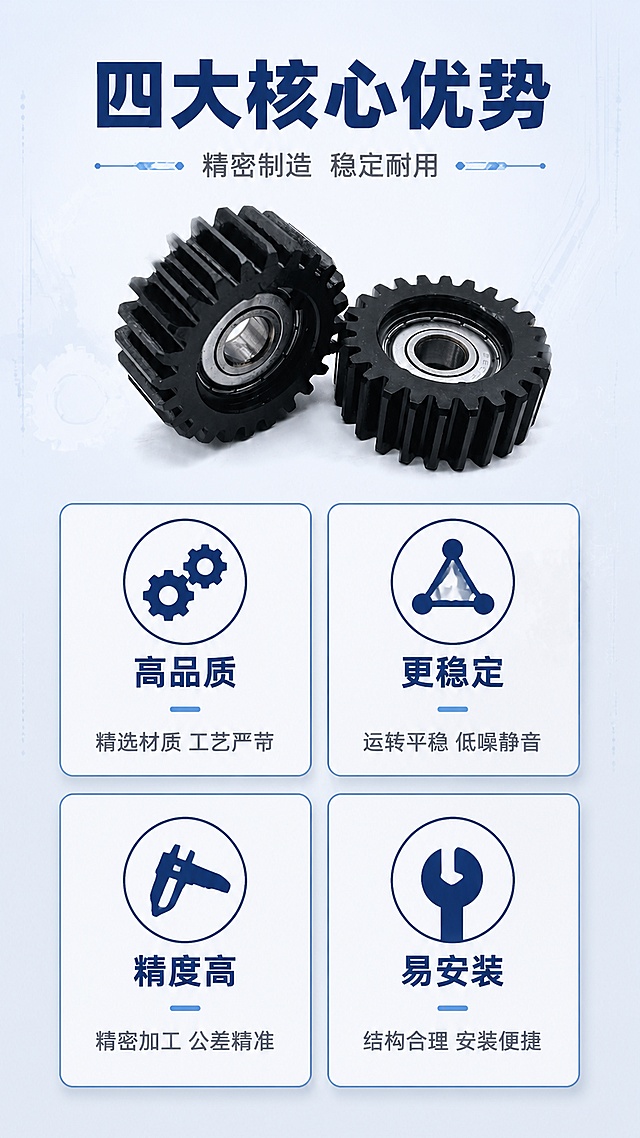[第2屏] 核心卖点总览-轴承齿轮四大优势icon卡片页。本屏使用【图2】作为商品主体展示。
[氛围/风格] 工业专业风，深蓝科技感，信息卡片式排版，简洁有力。
[元素布局] 产品置于画面上方居中，占比约35%，下方为2×2四宫格卖点卡片区域；背景为浅灰蓝渐变，带有细微的机械线条纹理；每张卡片有深蓝色圆角边框+图标+文字；卡片之间有均匀间距。产品外观、结构、颜色与输入图一致。
[光影质感] 顶部均匀柔光照明，产品底部有自然投影，卡片有轻微悬浮阴影，整体明亮清晰。
[配色色系] 全局底色 #F0F4FA 浅灰蓝；主色深蓝 #0A2463；辅助色银灰、白色卡片底。
[视角构图] 正面平视，上产品下信息的上下构图，阅读动线从上至下。
[文字版式] 顶部主标题「四大核心优势」，深蓝色粗黑体；副标题「精密制造 稳定耐用」，灰色小字；四宫格卡片：左上「高品质」配齿轮图标，右上「更稳定」配三角稳定图标，左下「精度高」配卡尺精度图标，右下「易安装」配扳手安装图标；每张卡片标题下方有一行小字说明，如「精选材质 工艺严苛」「运转平稳 低噪静音」等；文字清晰可读。
[比例分辨率] 9:16竖版比例，4K分辨率，文字清晰可辨，高清画质。
[负向提示词] 产品变形，结构错误，文字模糊，水印，卡片错乱，颜色偏差，背景杂乱。