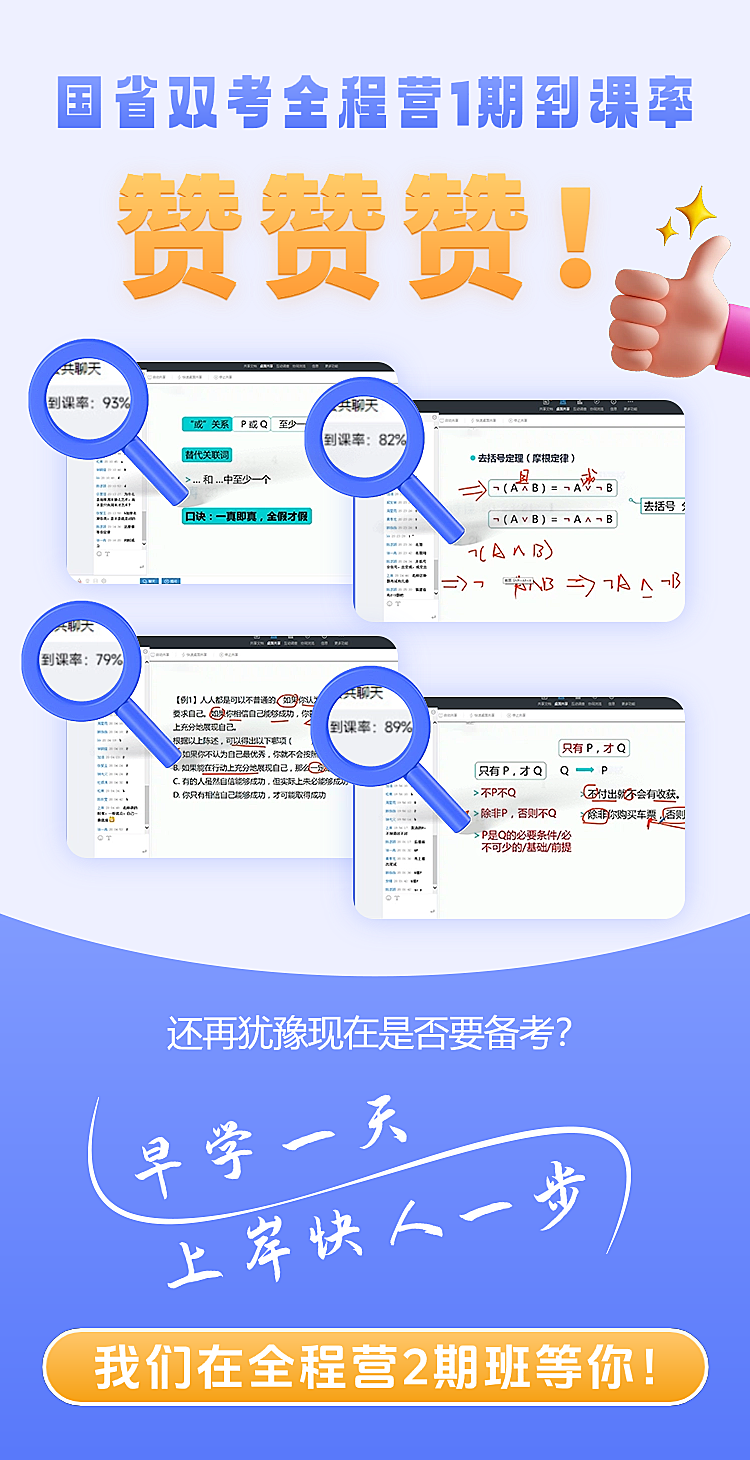 教育培训招生宣传海报