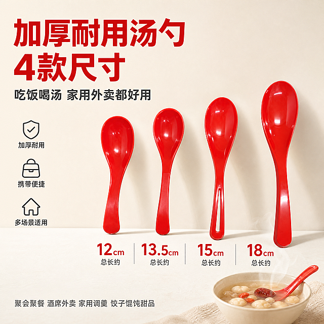 [单张主图] 红色塑料汤勺调羹简约日常风格电商主图，1:1比例，干净清爽的日常生活感，突出产品本身和多尺寸选择。产品为4款不同长度的红色塑料汤勺，从左到右依次为12cm、13.5cm、15cm、18cm，外观颜色结构与输入产品图完全一致，亮红色光滑塑料材质，勺型圆润饱满，勺柄造型各有差异。

[画面主体] 4把红色汤勺从左到右按尺寸从小到大整齐排列，呈一字排开展示，产品完整不裁切，主体占画面50%-55%，位于画面中部偏下，勺头朝上勺柄朝下，自然摆放在浅米白色干净背景的台面上，保持产品外观、颜色、结构、材质与输入图一致。

[构图版式] 采用左文右品标签参数型简约版式，左侧35%区域放主标题和卖点，右侧和中部放产品主体和尺寸标注，信息层级清晰：主标题 > 产品主体 > 尺寸数字 > 辅助卖点。

[场景元素] 背景为浅米白渐变到白色的干净简约底色，搭配极浅的哑光台面承托汤勺，画面右下角点缀一小碗冒着热气的甜品汤和一个勺子，轻微虚化，营造温馨日常用餐氛围，不抢主体。

[文案版式] 上图可见文案全部为中文，字体使用简洁无衬线粗黑体，清晰可读：
- 左上方主标题（大号粗黑字，正红色）："加厚耐用汤勺 4款尺寸"
- 主标题下方副文案（中号深灰色）："吃饭喝汤 家用外卖都好用"
- 每把汤勺正下方对应标注尺寸（大号红色数字+小号灰色文字）："12cm" "13.5cm" "15cm" "18cm"
- 左侧主标题下方3个卖点短句配简约线稿图标："加厚耐用" "携带便捷" "多场景适用"
- 底部一行浅灰色小字："聚会聚餐 酒席外卖 家用调羹 饺子馄饨甜品"

[光影质感] 简约商业摄影质感，主光从左上方45度柔和照射，勺面有自然高光反射，底部有淡柔接触阴影，材质呈现光滑亮面塑料质感，整体明亮干净通透，日常洁净感。

[配色字体] 主色为产品亮红色，背景为浅米白和白色，文字主色为正红+深灰；字体全部使用现代无衬线粗黑体，主标题最大，尺寸数字第二大，辅助文案缩小50%以上，层级分明，简约不杂乱。

[比例分辨率] 1:1正方形，2K分辨率，文字清晰可辨。

[负向提示词] 产品变形、色差、勺型错误、勺柄结构错乱、文字错字糊字、水印、平台Logo、伪Logo、主体遮挡、背景杂乱、低清晰度、悬浮感、手指畸形、人物面部扭曲、多余杂物、过度促销感。