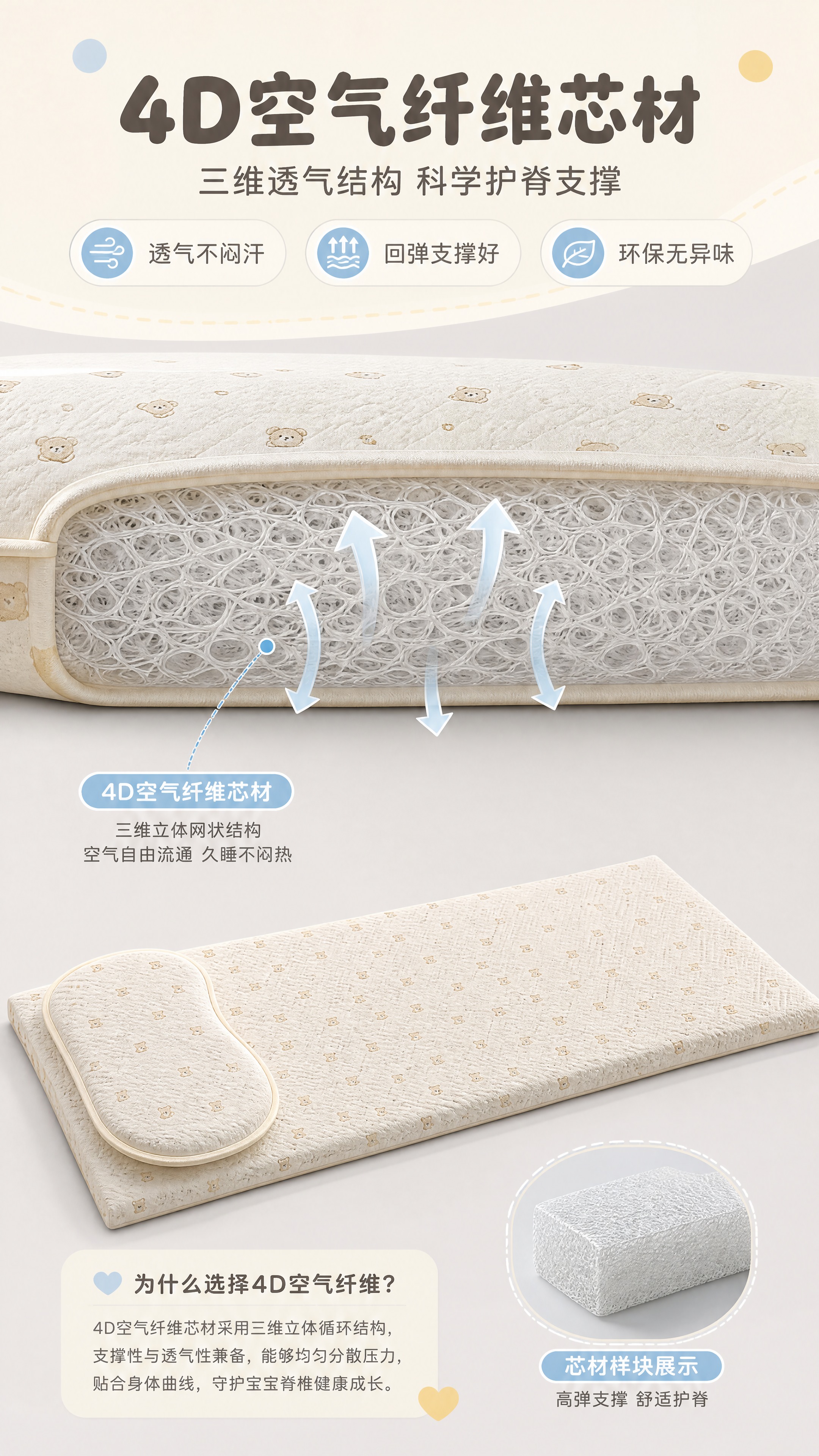 [商品] 使用【图3】【图4】米白底浅金小熊图案床垫（工厂平铺… - 图片创意预览