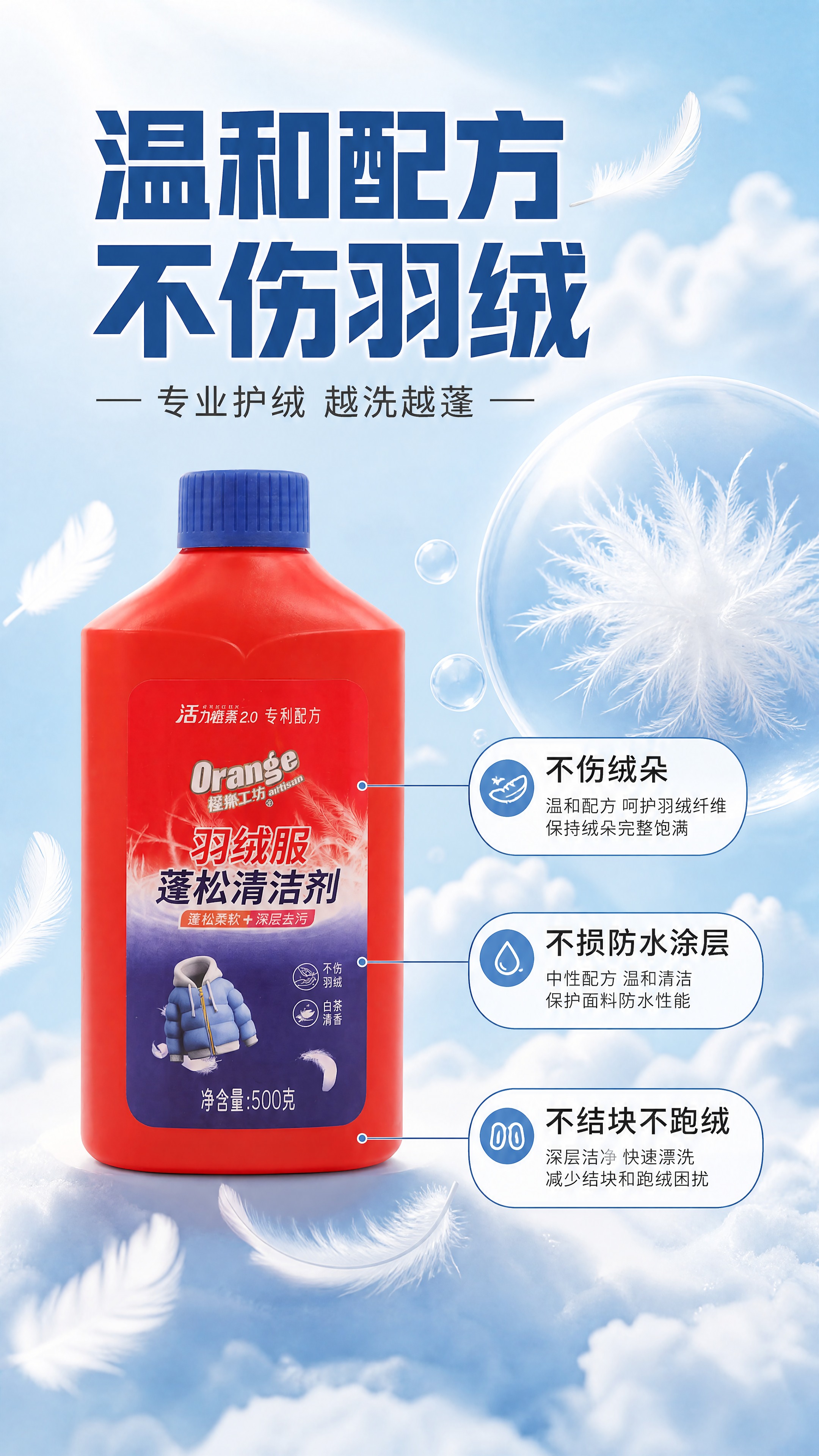 [商品] 使用【图1】红色瓶身蓝色瓶盖的羽绒服蓬松清洁剂；保留… - 图片创意预览