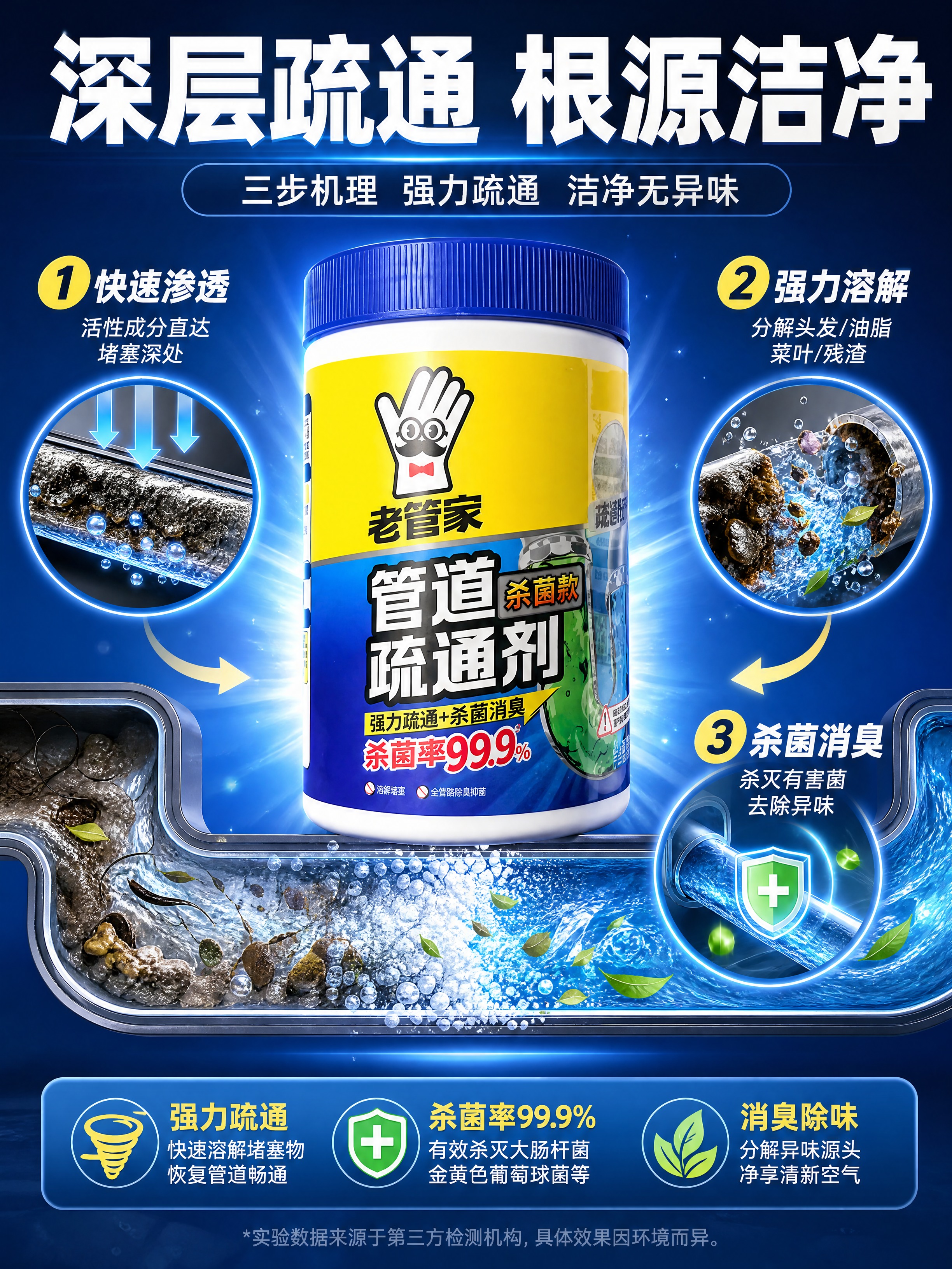 [商品] 使用【图1】老管家管道疏通剂；保留瓶身全部外观、Lo… - 图片创意预览