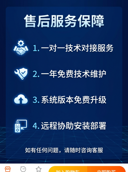 淘宝宝贝详情图第五屏收尾屏，移动端3:4竖屏，延续深蓝色科技商务风格。本屏展示售后服务与购买须知，顶部大标题「售后服务保障」，内容纵向排列：1 一对一技术对接服务；2 一年免费技术维护；3 系统版本免预览效果