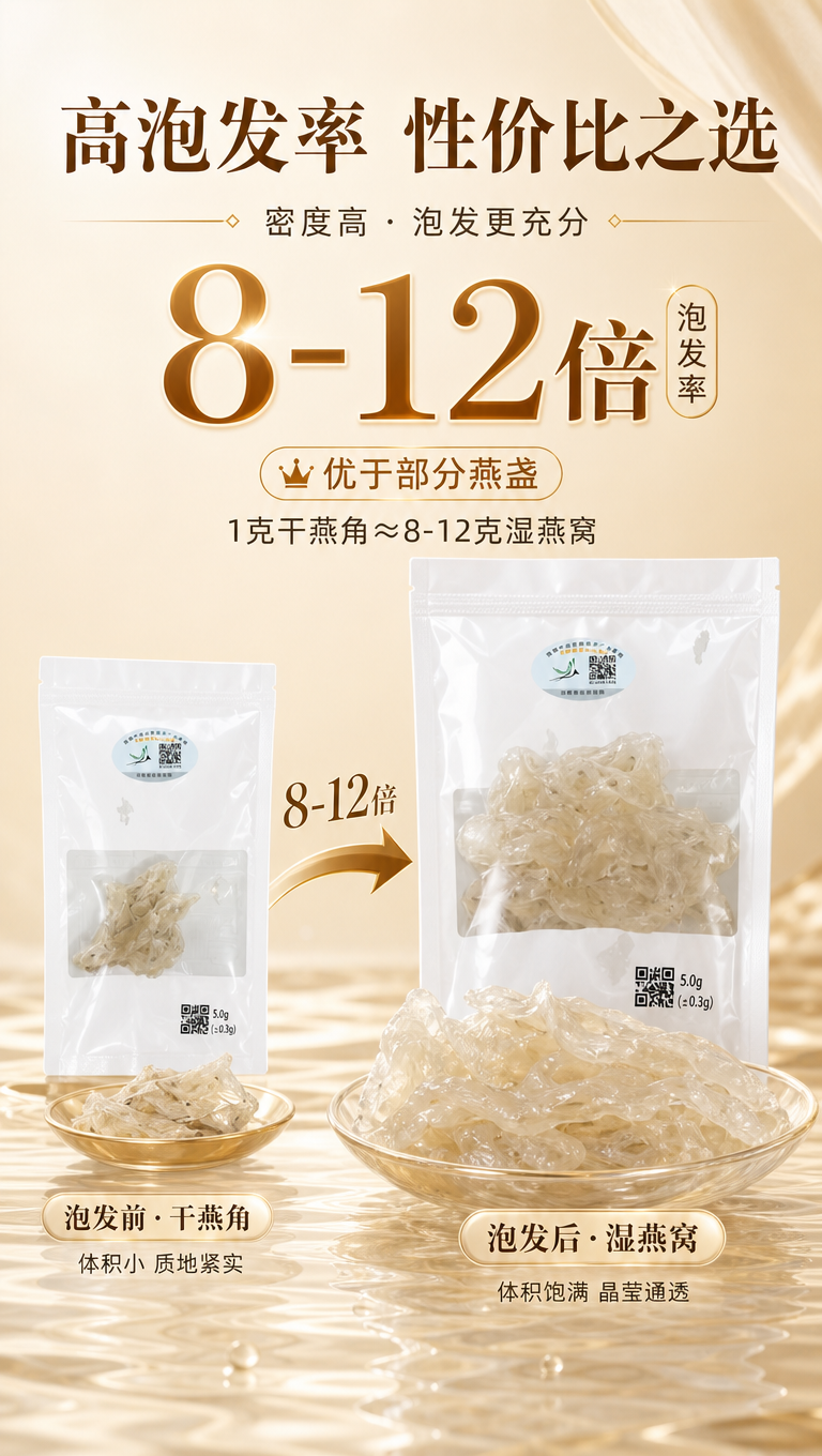 [商品] 使用【图1】独立包装燕角；保留包装与燕角原貌，左侧放… - 图片创意预览