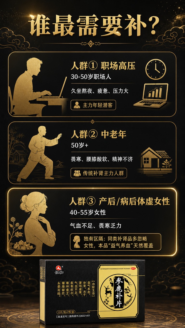 [商品] 使用【图1】仁和参鹿补片黑色药盒；保留所有包装原貌；… - 图片创意预览