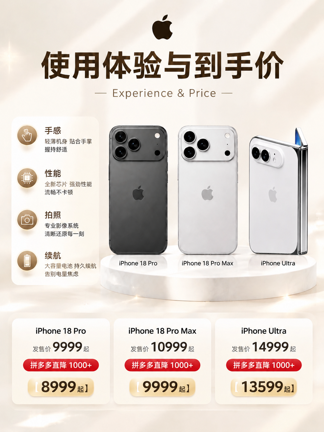 将图中最右侧的红色iPhone Ultra手机替换为参考图中的… - 图片创意预览