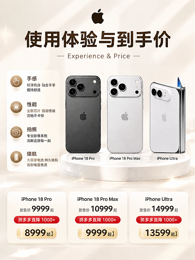 将图中最右侧的红色iPhone Ultra手机替换为参考图中的白色折叠屏iPhone手机，保持手机的位置、大小、角度和光影效果与原图一致，其余所有元素（包括另外两款手机、文字、背景、价格信息、图标等）完全保持不变，整体风格统一协调