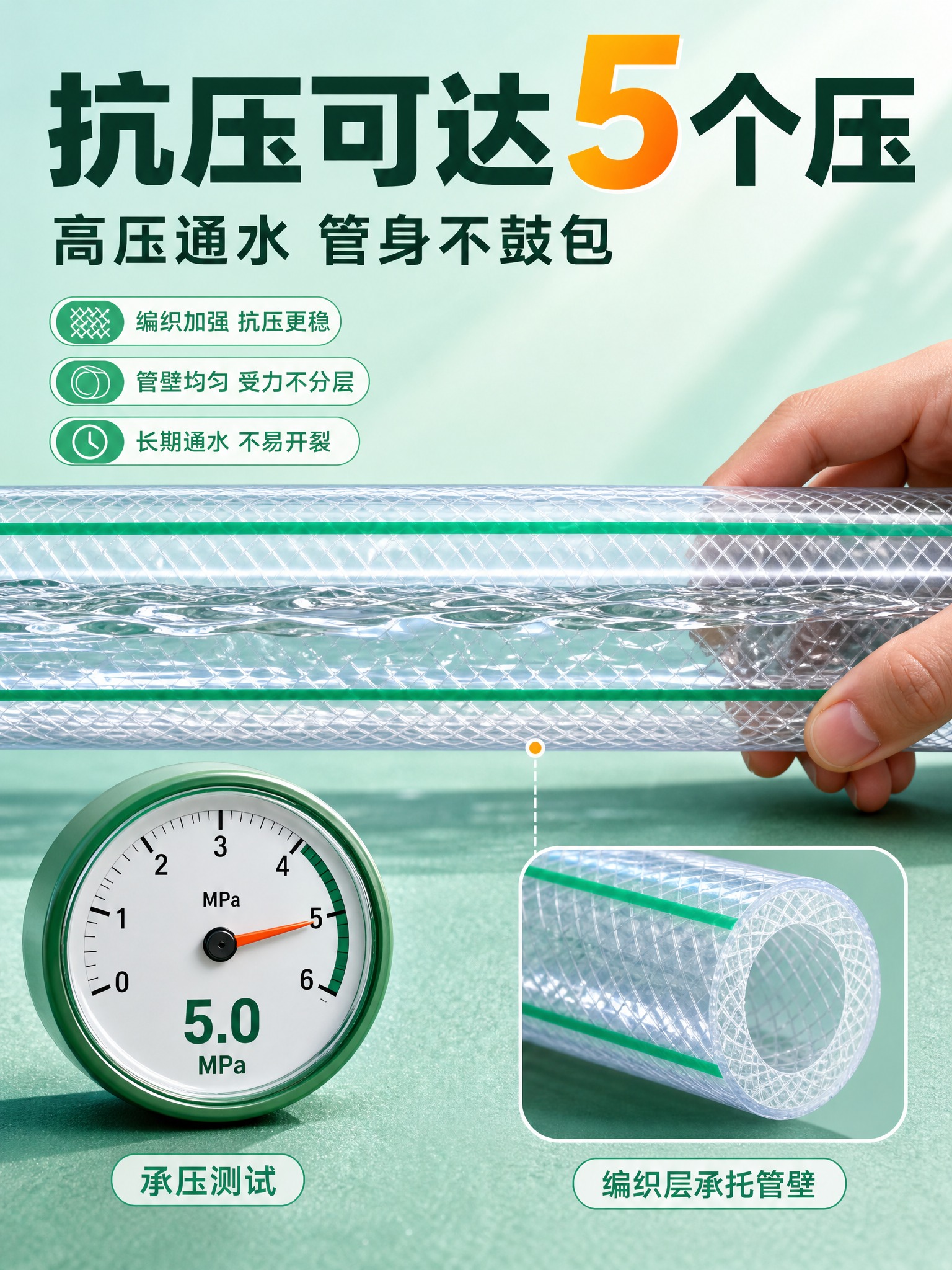 [商品] 使用【图1】用户产品图中的三胶一线编织软管。保留半透… - 图片创意预览