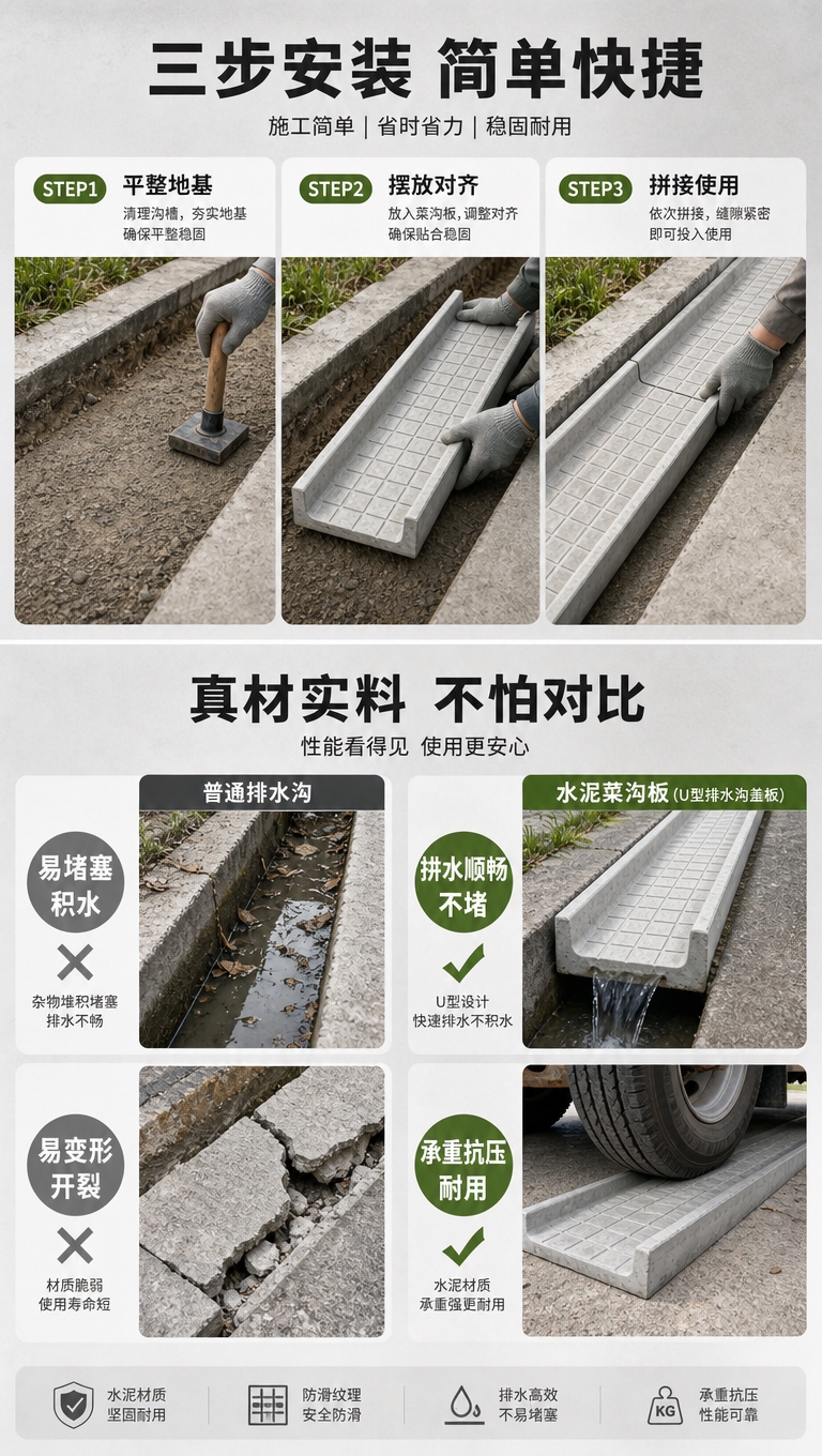 [商品] 使用【图1】水泥菜沟板（U型排水沟盖板）；保留U型槽… - 图片创意预览