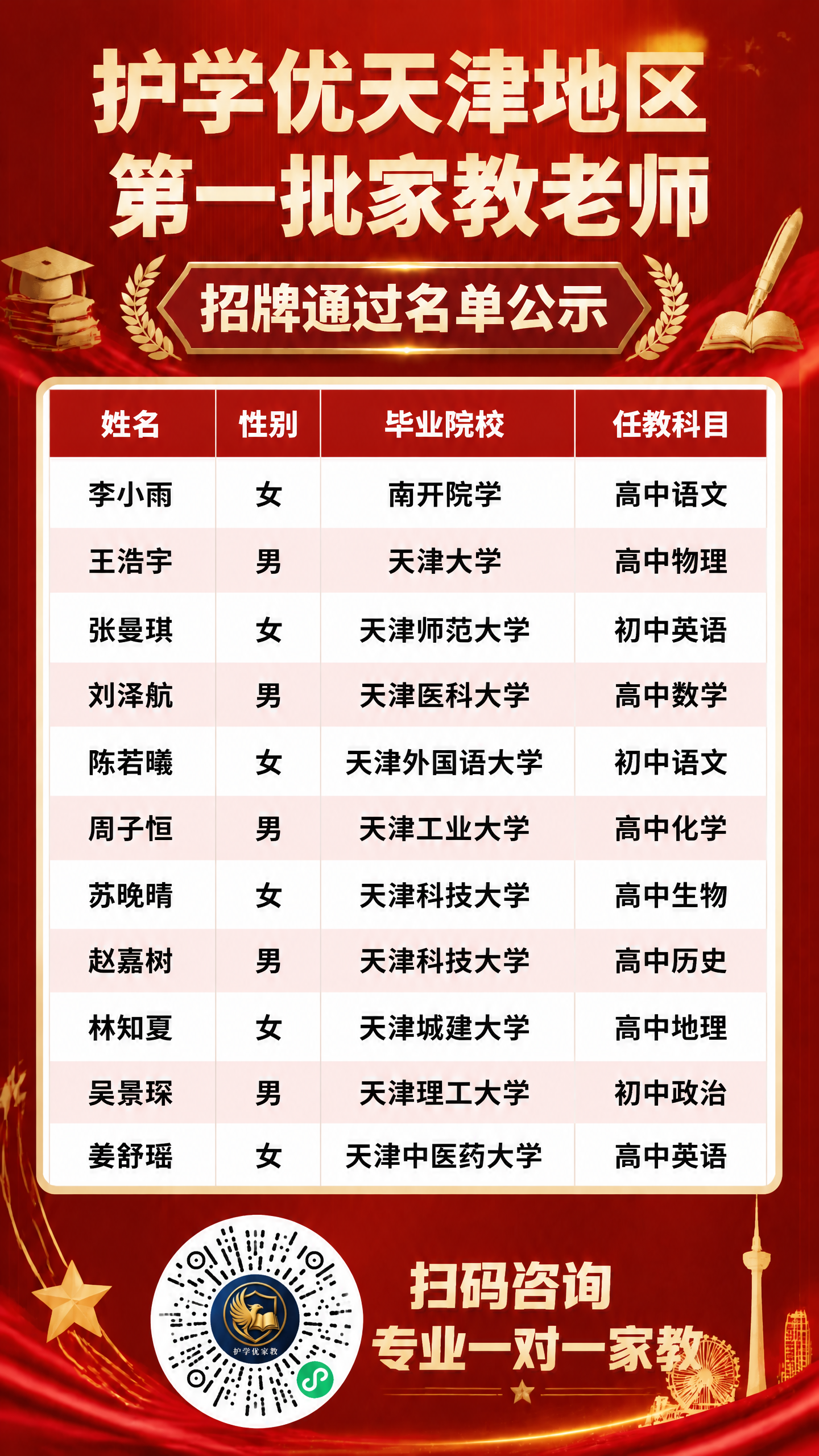 将海报底部的二维码占位方块替换为真实的护学优家教小程序码，小程… - 图片创意预览