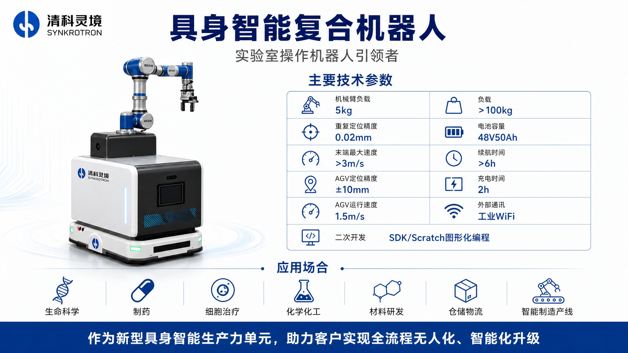 设计一张清科灵境具身智能复合机器人的横版海报（16:9，适合电… - 图片创意预览