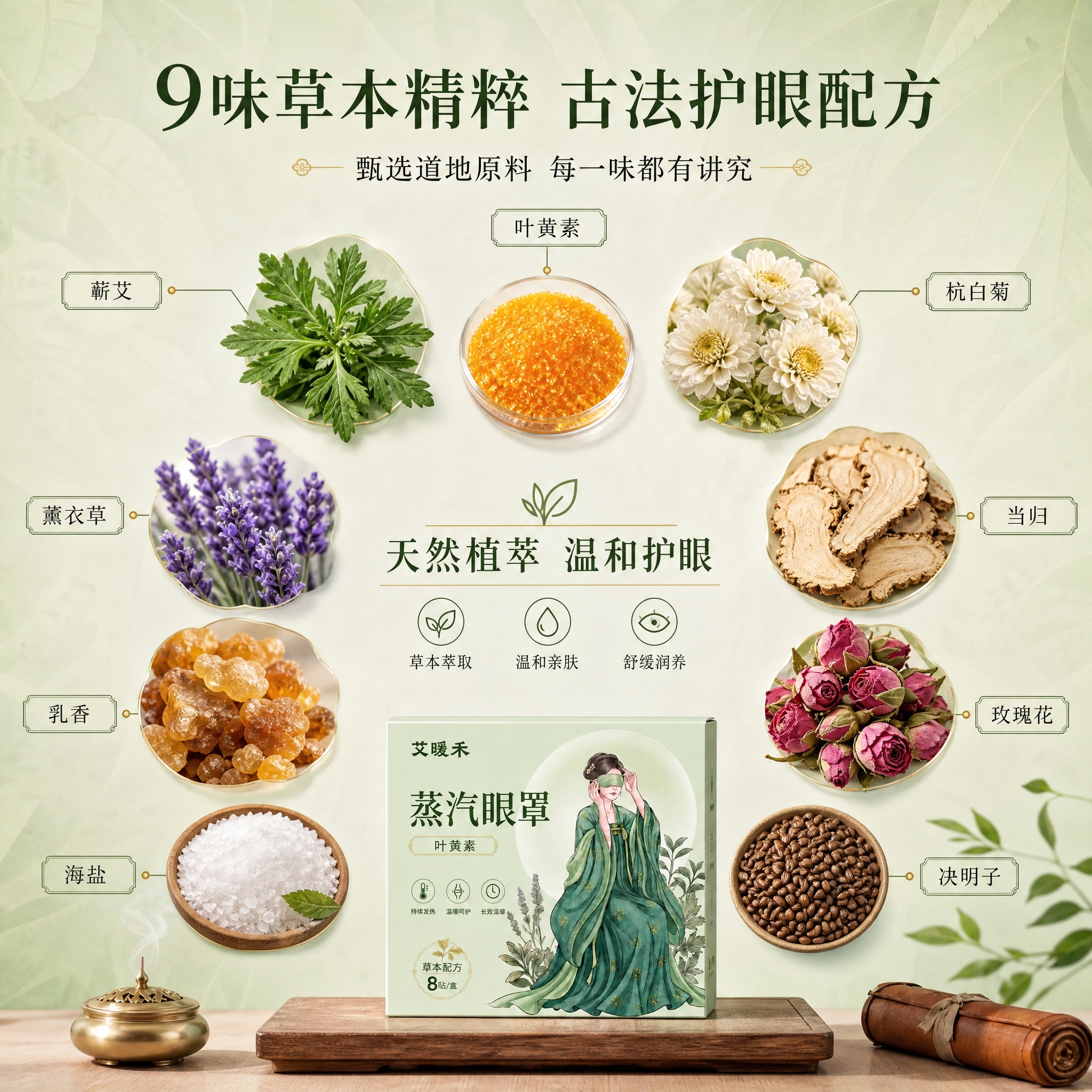 [主图-2] 核心成分解析，基于产品图重新设计，展示9味草本配… - 图片创意预览