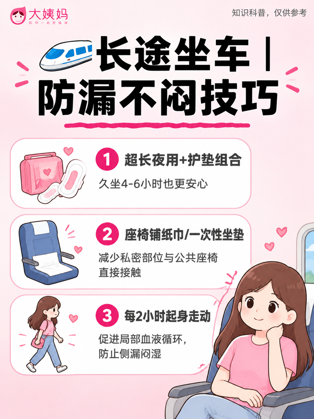 小红书笔记科普内页，与参考封面保持完全一致的粉色系扁平插画风格… - 图片创意预览