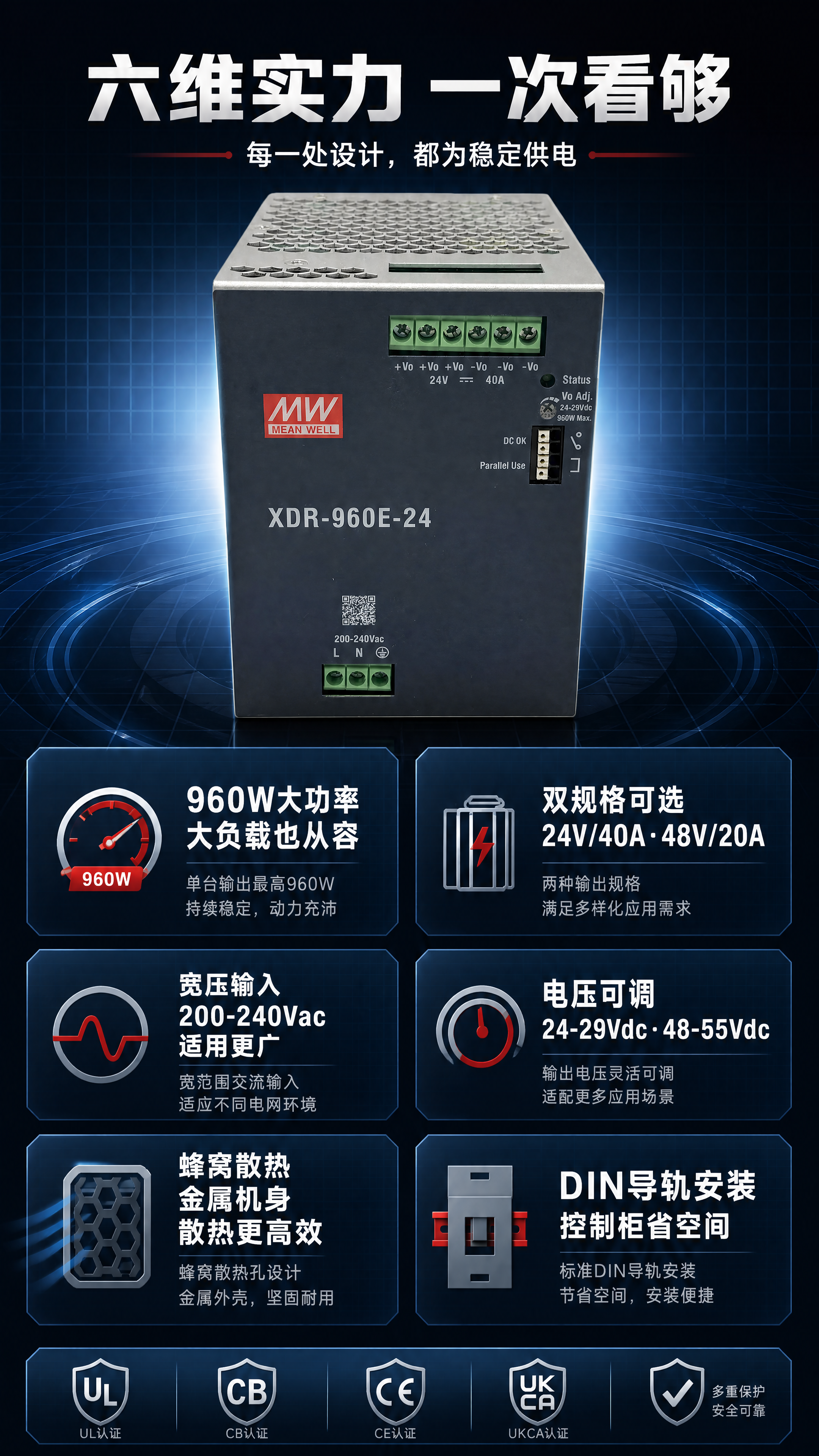 [商品] 使用【图31】明纬MEAN WELL XDR-960… - 图片创意预览