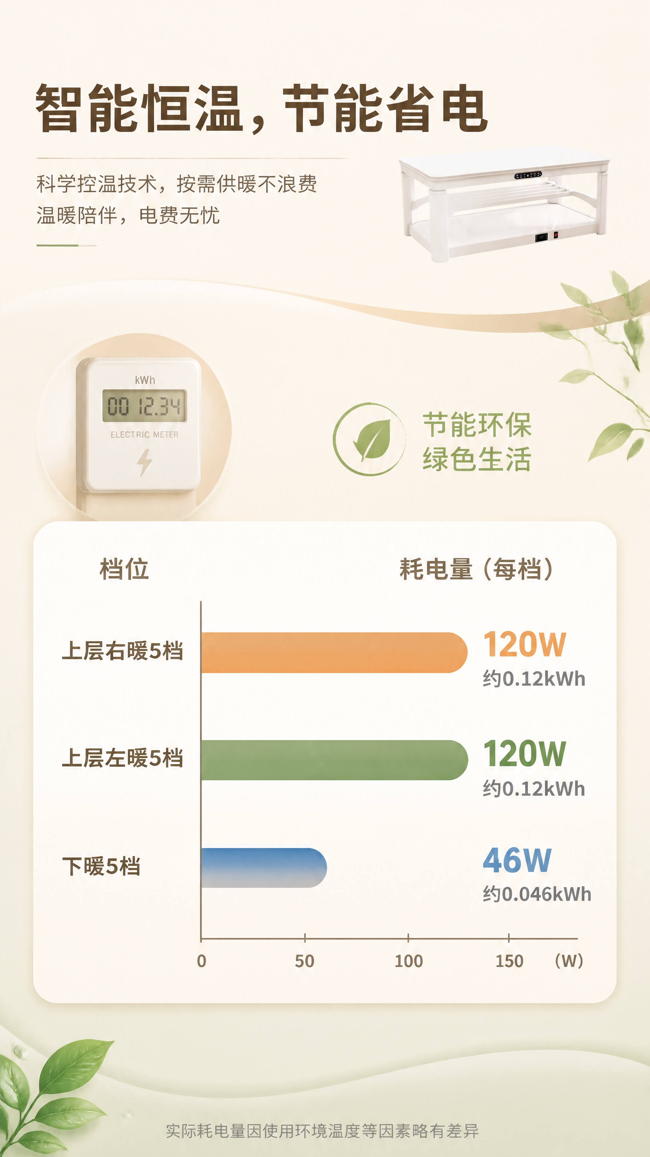 [商品] 使用【图1】A19智能升降岩板取暖茶几产品图缩小置于… - 图片创意预览