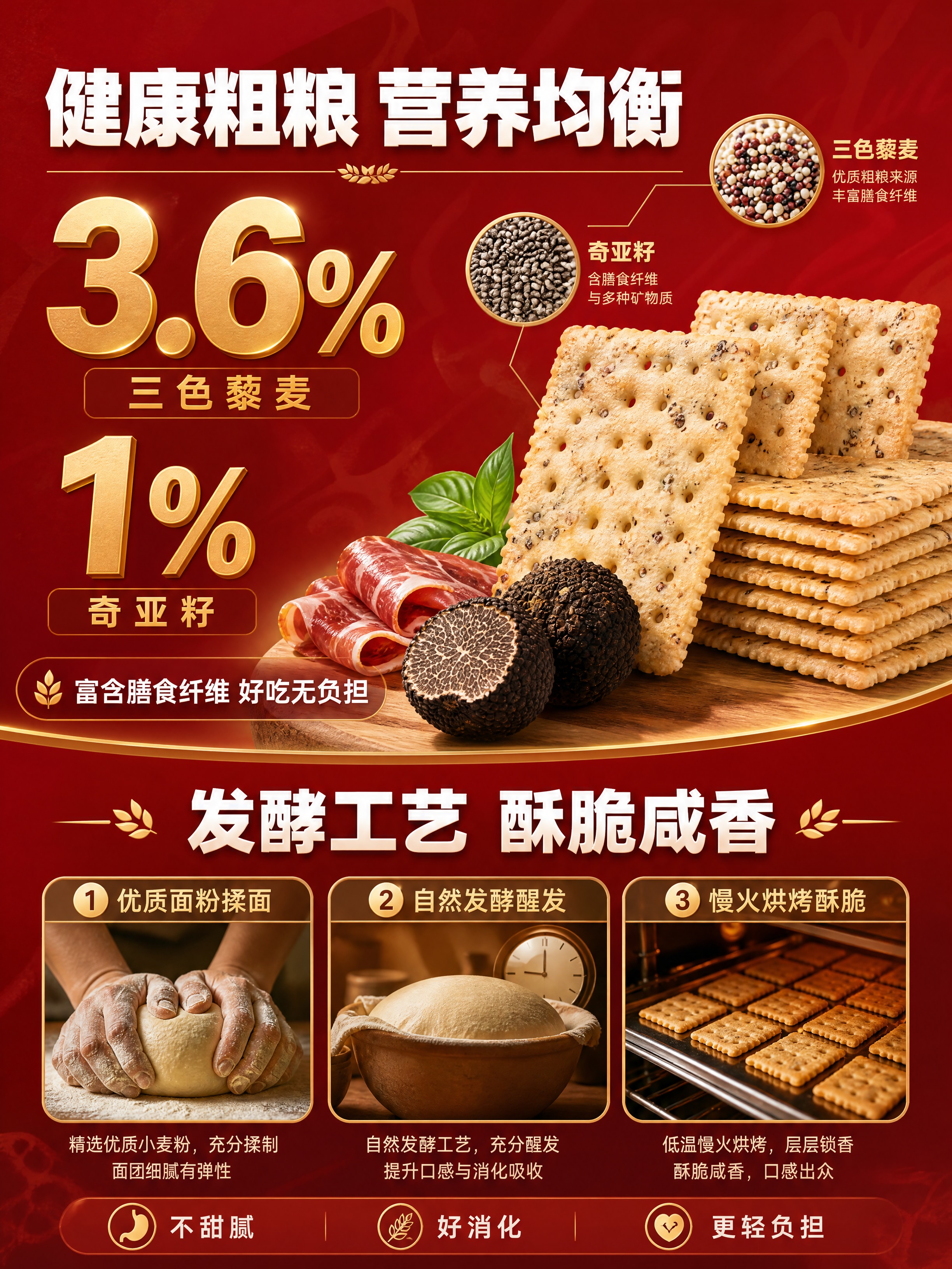 [商品] 使用【图2】武狮火腿黑松露苏打饼干产品图；保留饼干方… - 图片创意预览