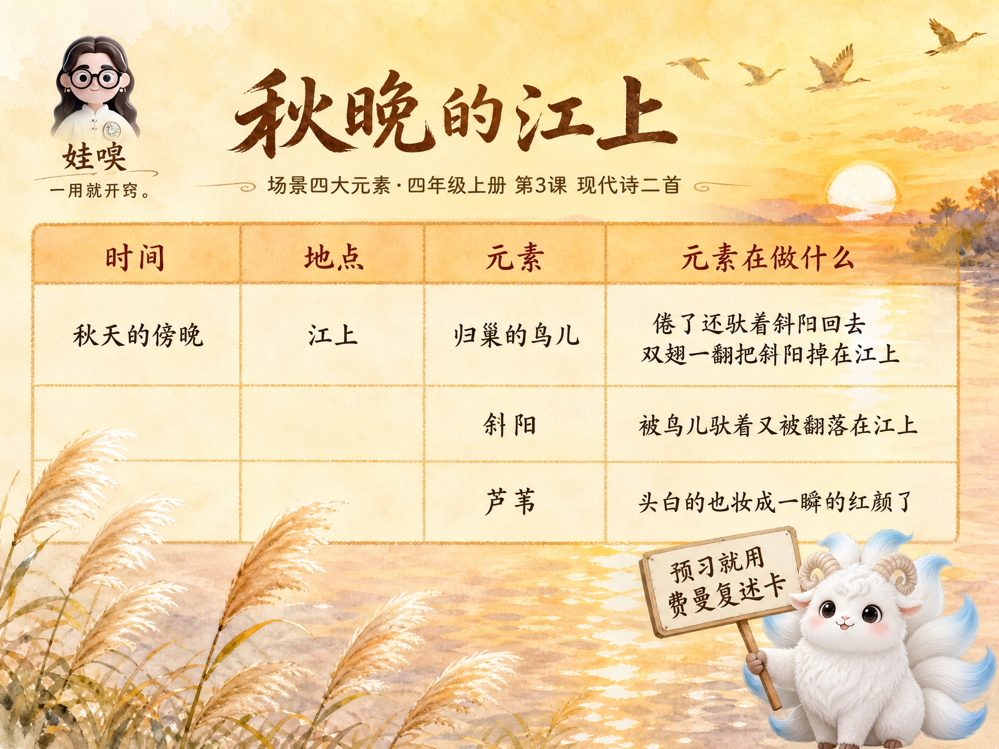 A4横版费曼复述卡成品，米黄色暖色调手绘水彩风格，秋日黄昏江上… - 图片创意预览