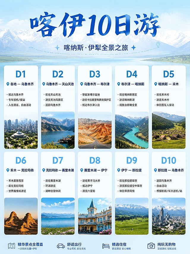 重新生成