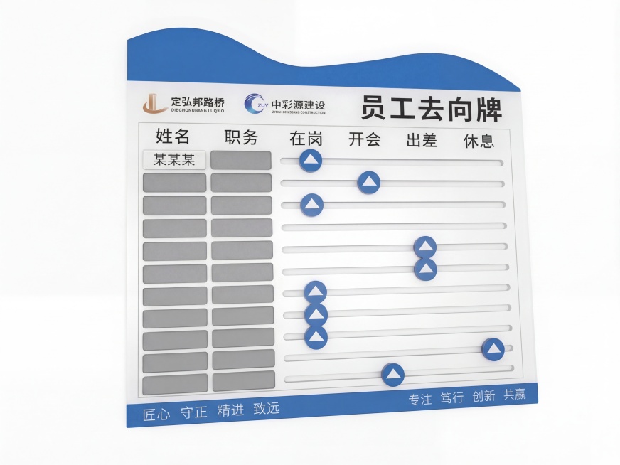 将立体斜放的员工去向牌改为正视图，保持所有内容、文字、颜色、布局完全不变，仅消除透视角度，呈现正面平视效果预览效果