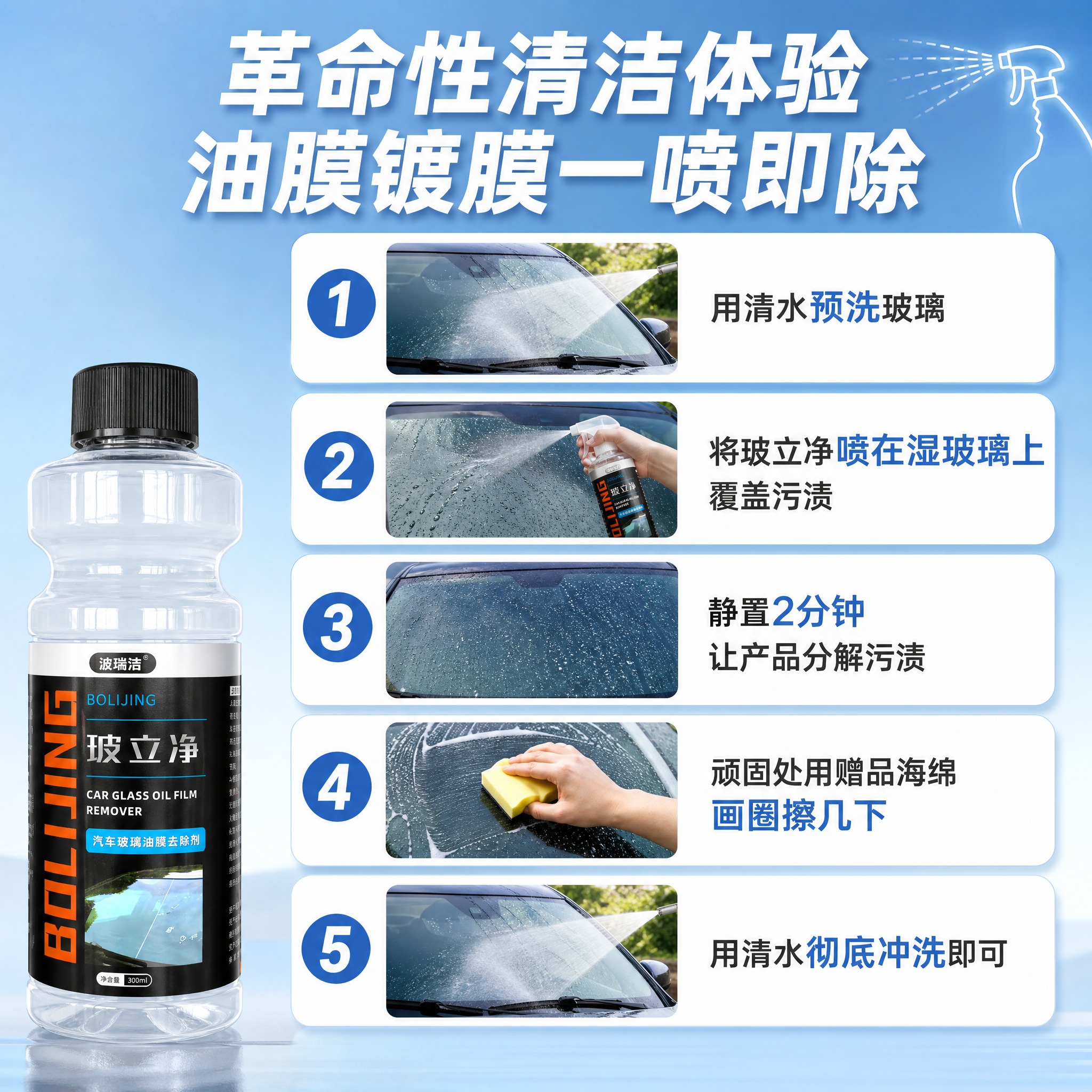 [主图-3] 抖音电商汽车玻璃油膜去除剂使用步骤图，清晰展示五… - 图片创意预览