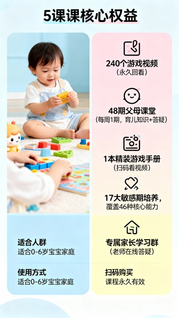 下面是我的商品详情页文案，请根据文案帮我设计商品详情页展示图。
0-1岁分月龄早教课程 · 每天5分钟，科学养育不焦虑

240个游戏视频 + 48期父母课堂，全年仅需99元



你是否也有这些困扰预览效果