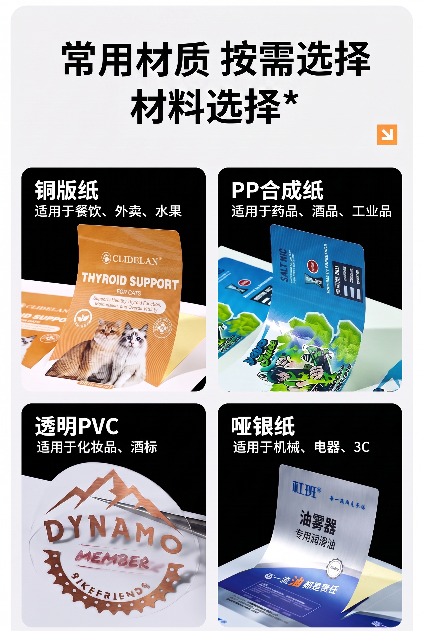 把标题文字的排版改一下，下方的4个案例图标不变 - 图片创意预览