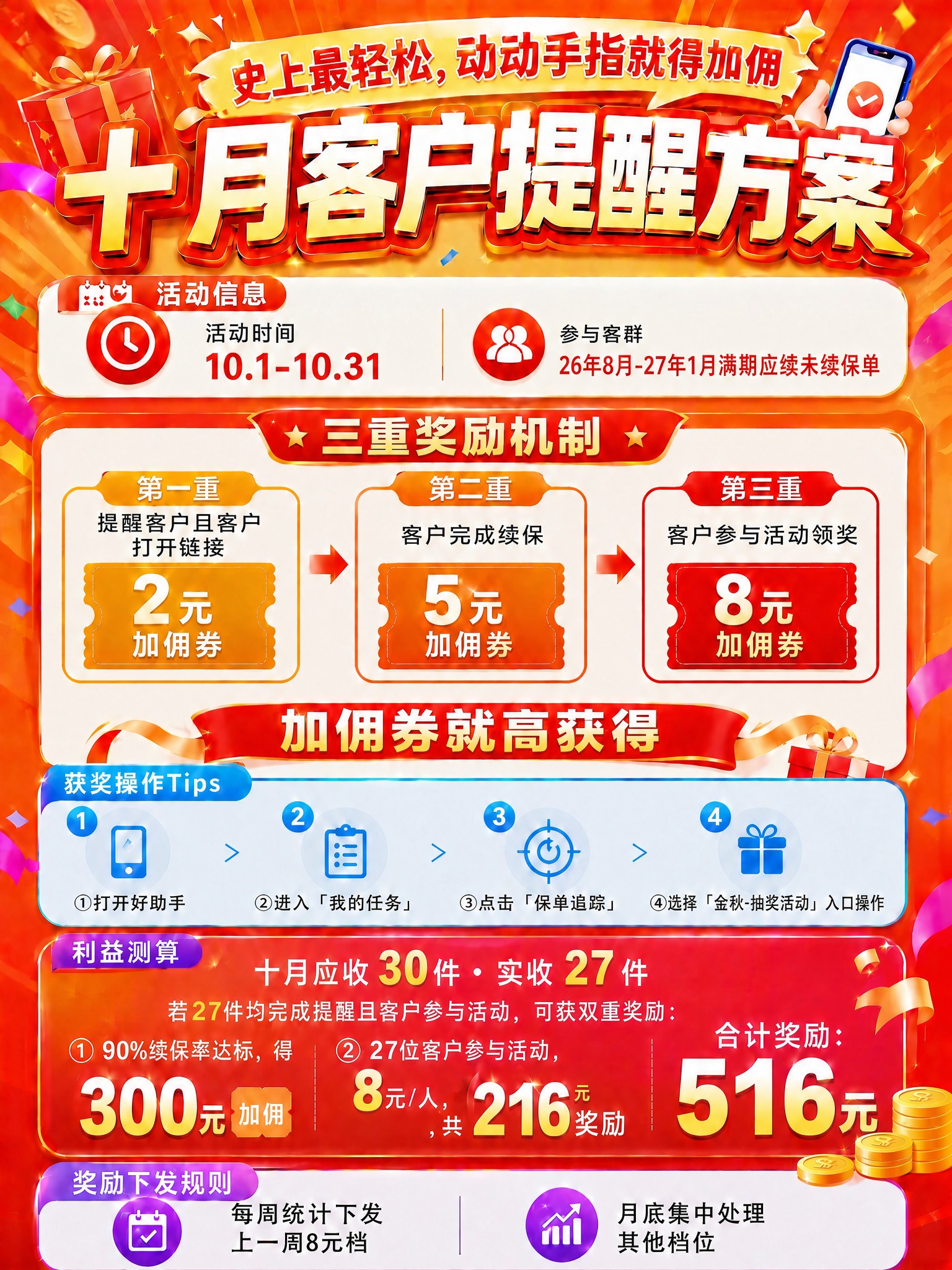 精确复刻参考图的版式骨架、配色方案、装饰元素和整体风格，仅修改… - 图片创意预览