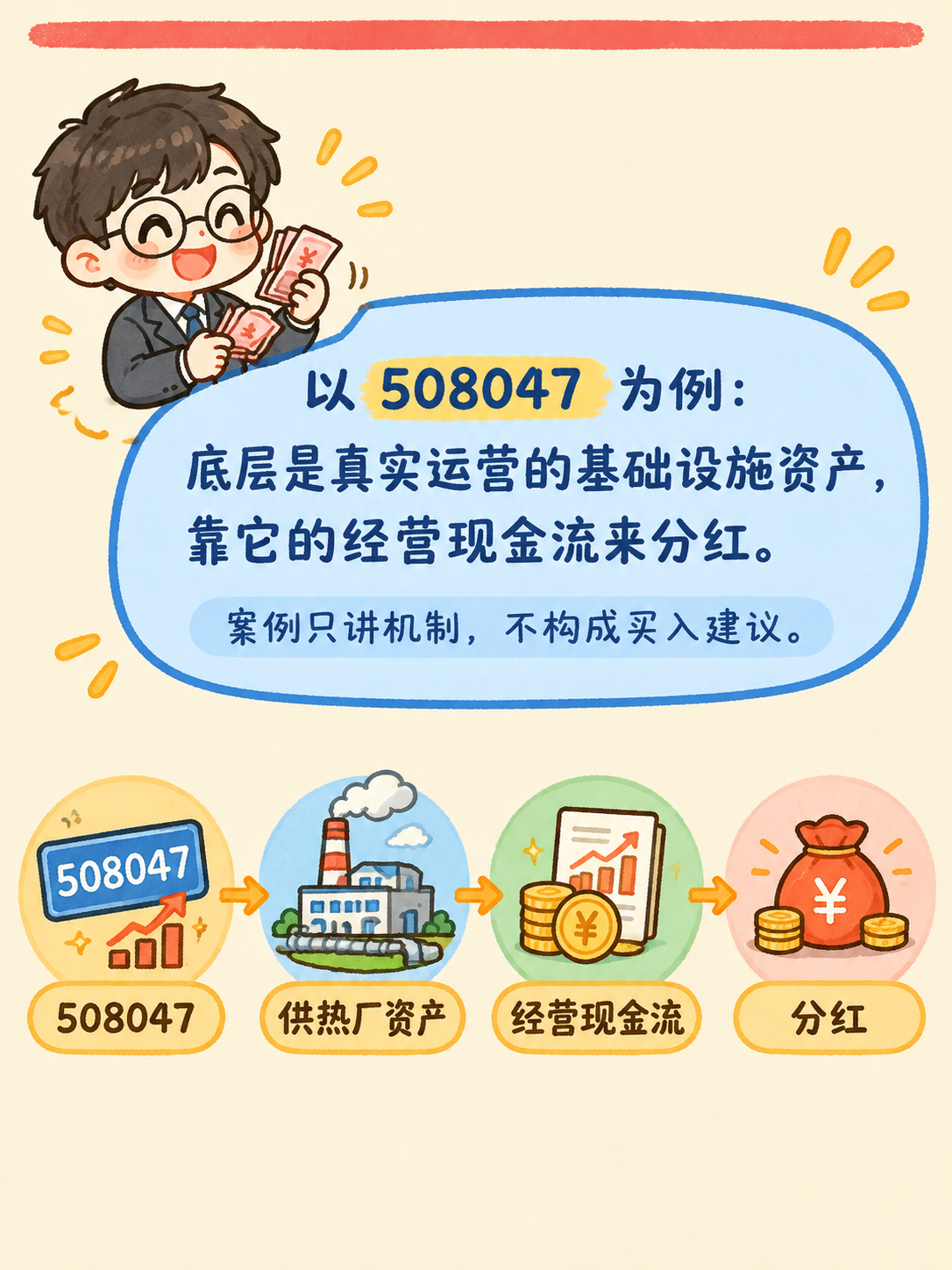 小红书竖版图文内页，Q版卡通风，米黄色背景。顶部有红色小横条装… - 图片创意预览