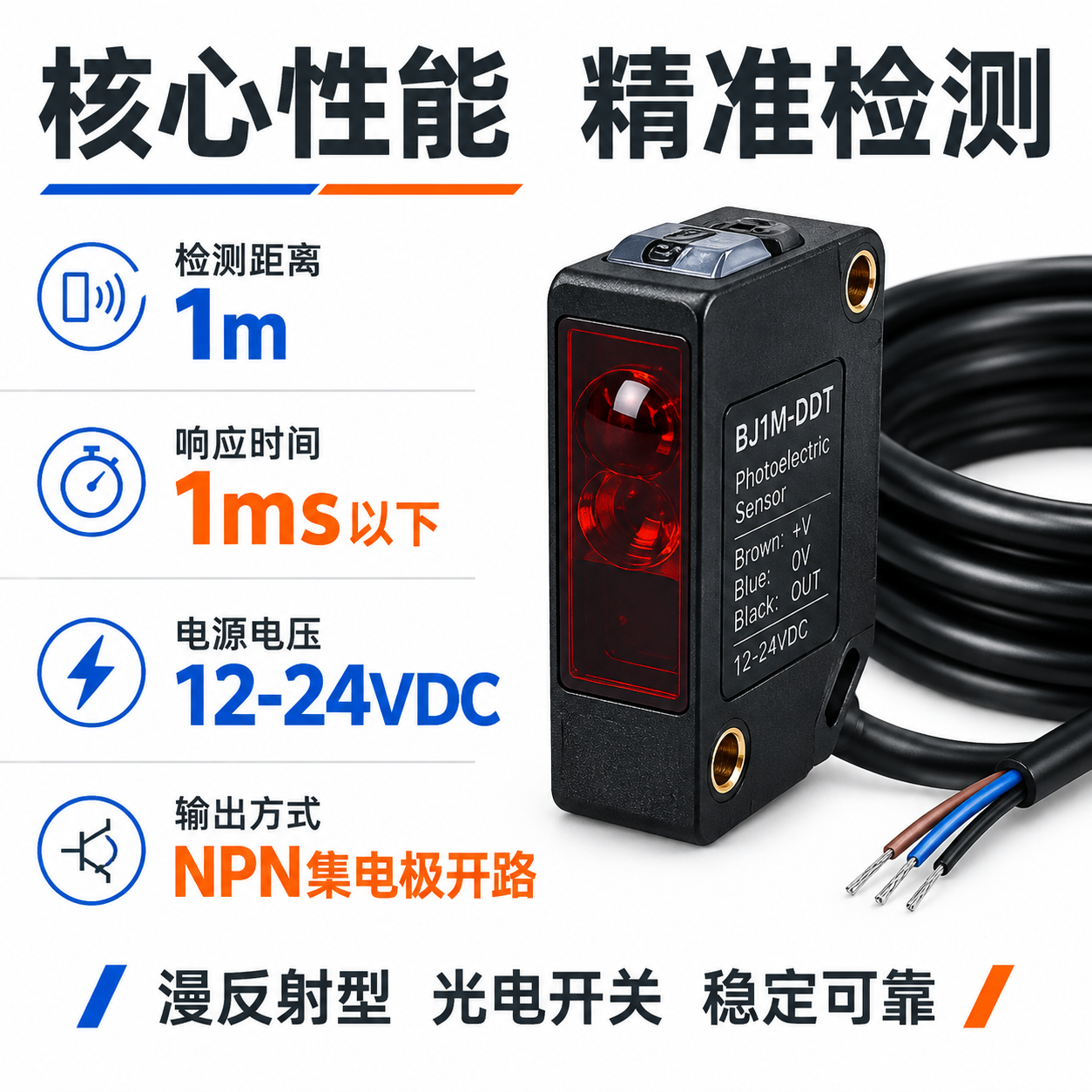 [主图-2] BJ1M-DDT光电传感器核心性能参数图，任务是… - 图片创意预览