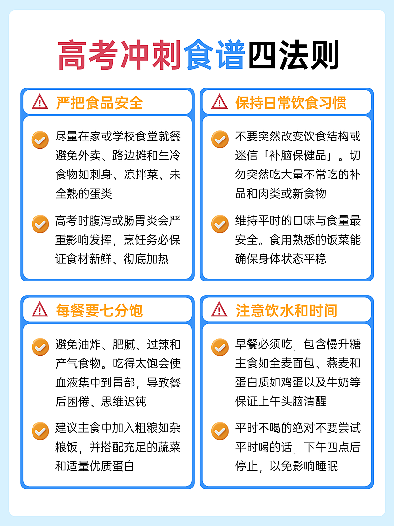 小红书封面高考冲刺食谱四法则
