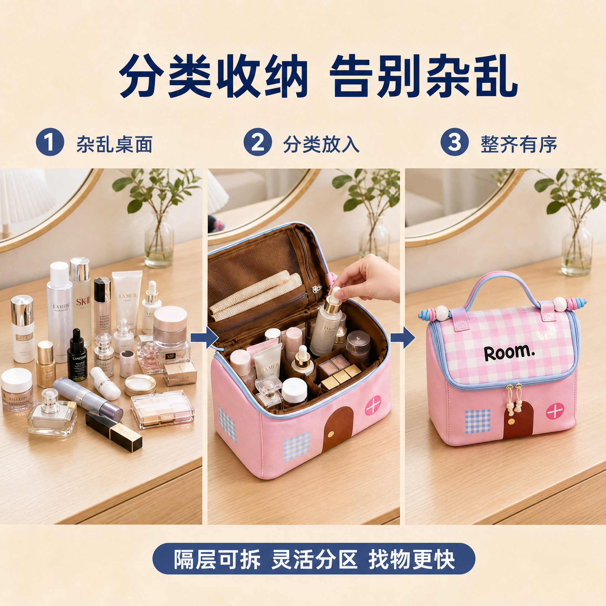 [主图-6] 整理收纳闭环展示 分类收纳使用流程 [氛围风格]… - 图片创意预览