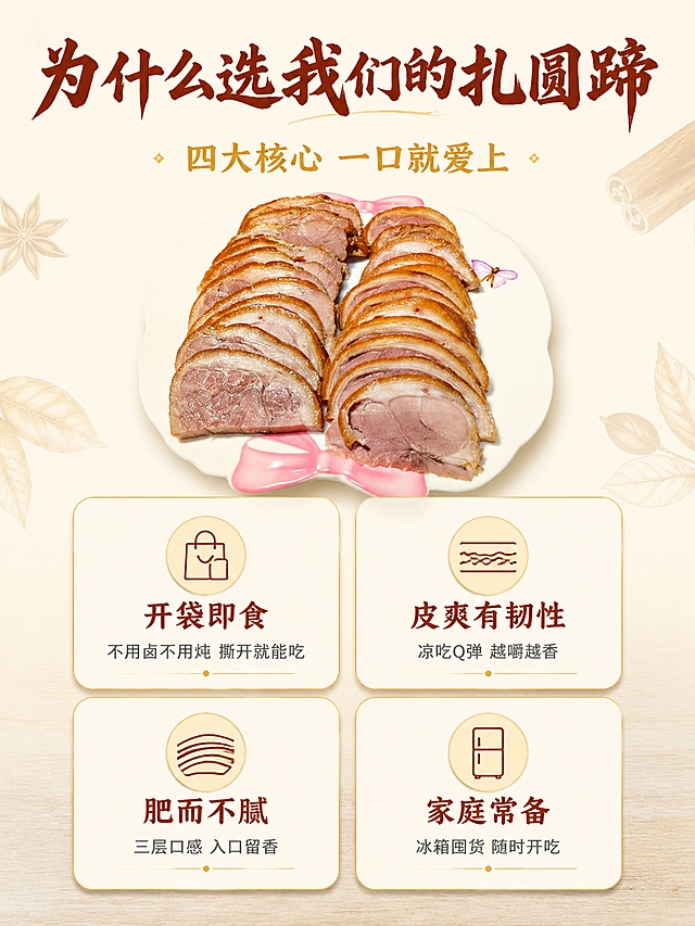[第2屏] 核心卖点总览-溢香扎圆蹄四大核心优势。本屏使用【图1】作为产品展示。
[氛围/风格] 小红书种草风 暖调精致感 信息清晰 版式活泼 与首屏风格统一
[元素布局] 画面中央偏上是一小盘扎圆蹄切片特写作为视觉锚点，占比约30%；下方分为左右两栏共四个卖点卡片，每栏两个；卡片之间有细细的暖金色分割线；背景为暖米白色渐变，底部有淡淡的木纹纹理；四个角落有极淡的香料剪影（八角 桂皮 香叶）作为装饰。保持扎圆蹄产品外观与输入产品图一致。
[光影质感] 顶部均匀柔光，产品部分有自然侧光突出质感；卡片有轻微投影增加层次感；整体明亮干净 信息清晰。
[配色色系] 全局底色 #FFF8F0（暖米白）；主色深棕红 #6B2E1F；辅助色暖金 #DAA520 米白 #FFF8DC；字色深棕红 + 深灰。
[视角构图] 正面平视构图，产品在上 卖点在下，阅读动线从上到下，四宫格布局信息对称。
[文字版式] 顶部居中主标题「为什么选我们的扎圆蹄」，深棕红色手写书法体大号粗体；副标题「四大核心 一口就爱上」，暖金色中号；下方四个圆角白底浅金描边卡片，每卡内上图标下文字：左上卡图标是开袋图案+标题「开袋即食」+说明「不用卤不用炖 撕开就能吃」；右上卡图标是猪皮纹理+标题「皮爽有韧性」+说明「凉吃Q弹 越嚼越香」；左下卡图标是肉质分层+标题「肥而不腻」+说明「三层口感 入口留香」；右下卡图标是冰箱图案+标题「家庭常备」+说明「冰箱囤货 随时开吃」；卡片标题深棕红粗体 说明深灰色小号。全套字色与首屏一致。
[比例分辨率] 3:4 竖版比例，4K 分辨率，文字清晰可辨，高清画质。
[负向提示词] 变形 水印 文字错乱 文字过小 缺件错件 结构错误 颜色偏差 产品图模糊 背景杂乱