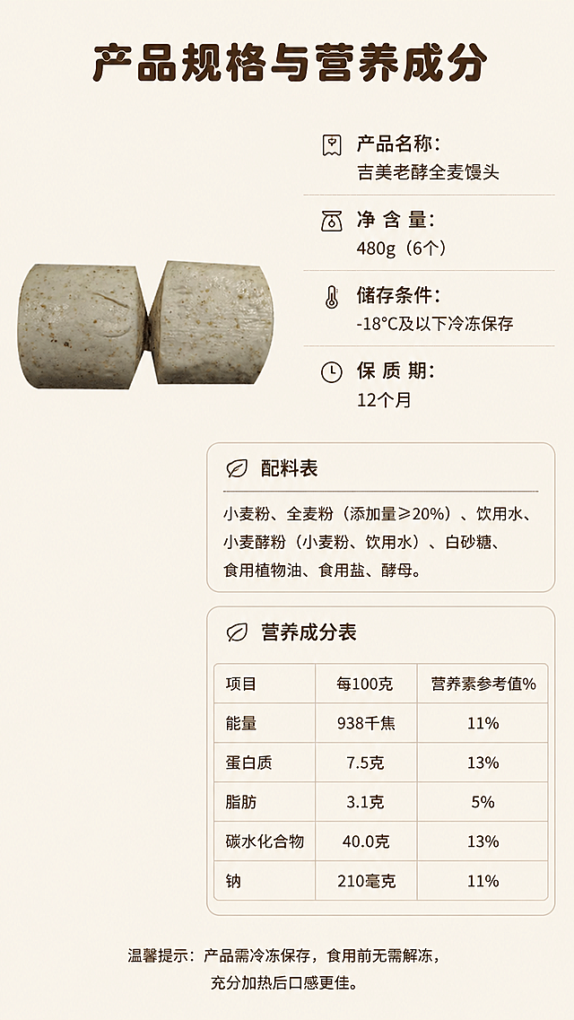 [第5屏] 吉美老酵全麦馒头详情页规格营养信息屏。保持产品主体颜色外形与输入产品图一致。[氛围/风格] 清晰信息展示，干净简约，合规排版。[元素布局] 左侧放置完整吉美老酵全麦馒头产品图，占画面约40%，右侧为信息区，包含产品参数、配料表和营养成分表，分区清晰，不拥挤。整体排版简洁明了。[光影质感] 均匀布光，产品和文字都清晰可读。[配色色系] 全局统一底色：#F5F0E6（浅米暖灰）；产品主体配色：灰白色+浅棕麦麸颗粒；文字：深棕色 #3D2B1F；表格浅灰线框分隔。[视角构图] 左产品右信息，左右分栏平视构图。[文字版式] 顶部标题「产品规格与营养成分」，居中圆角黑体，纯色深棕色填充。信息区包含参数：产品名称、净含量、储存条件、保质期，配料表和营养成分表排版整齐，行距充足，文字保持圆角深棕色统一风格。所有文字沿用首屏确定的字形、字色和纯色填充效果。[比例分辨率] 9:16竖版，1080x1920，2K分辨率，文字清晰可辨，超高清。[负向提示词] 表格错乱，文字模糊，产品变形，排版拥挤。