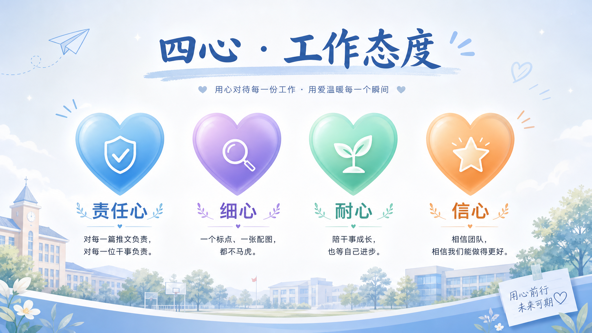 PPT职位认知四心页，清新校园风，雾霾蓝主色调。标题："四心… - 图片创意预览
