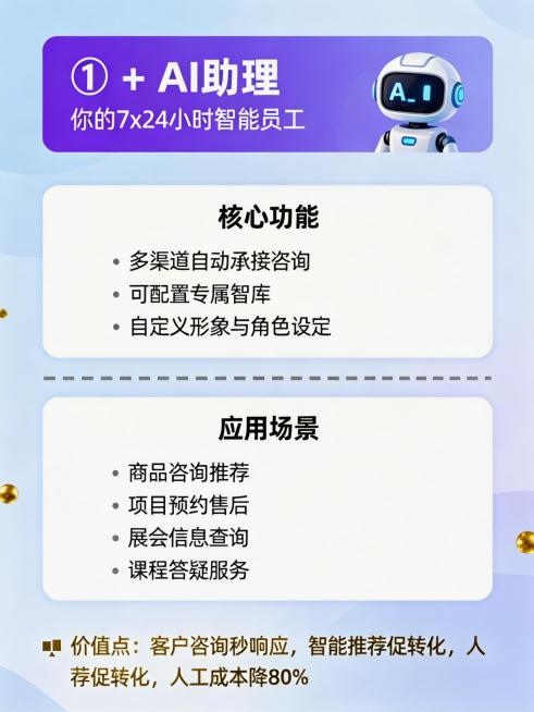 AI助理前面用序号1作为序号标记预览效果