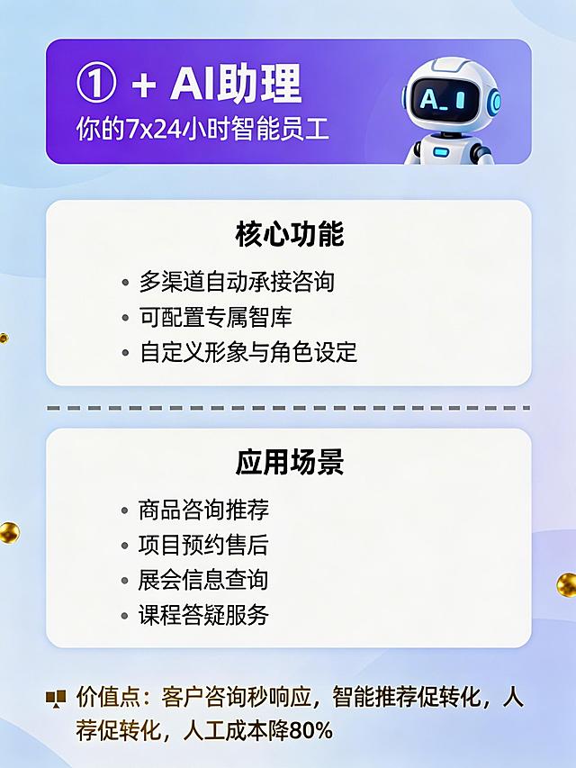 AI助理前面用序号1作为序号标记