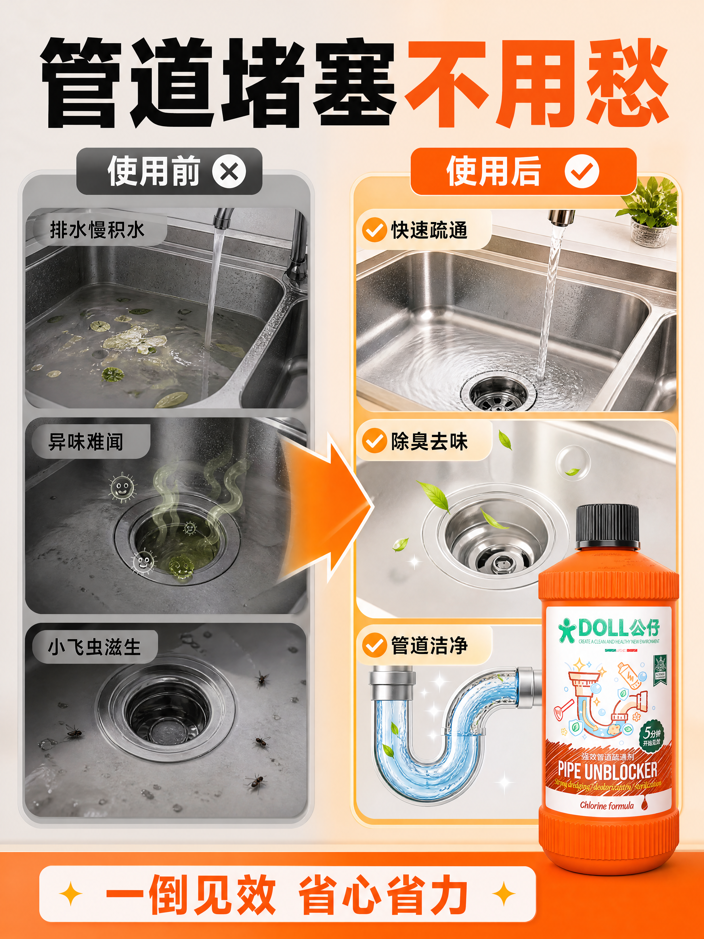 [商品] 使用【图1】公仔牌管道疏通剂橙色瓶身；保留瓶身全部外… - 图片创意预览