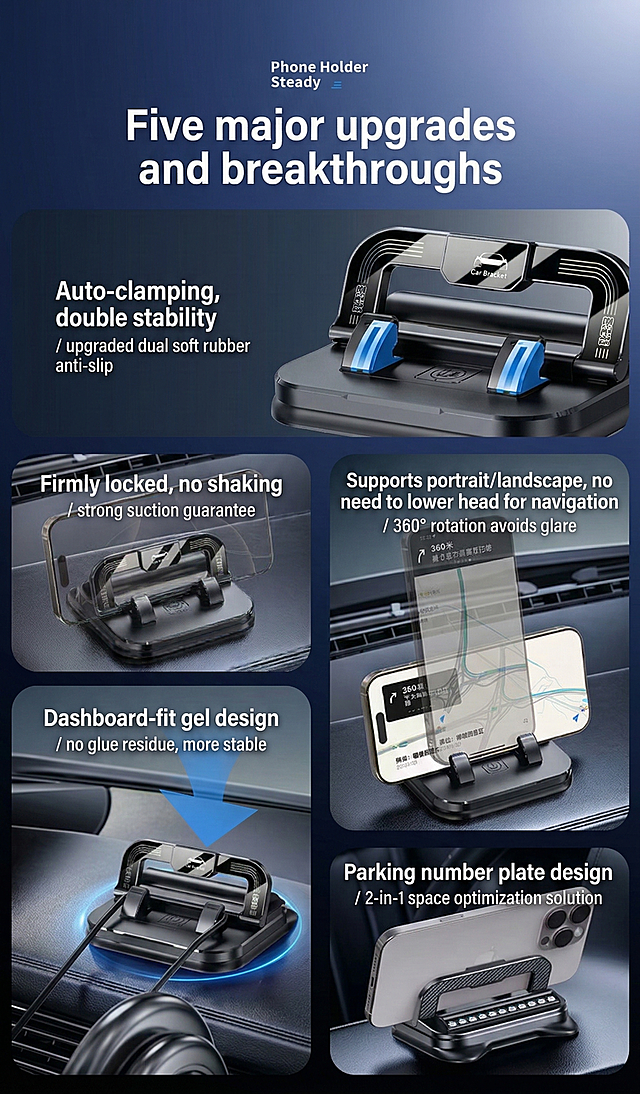 将图中的中文文本替换为对应的英文，英文文案为：Five major upgrades and breakthroughs; Auto-clamping, double stability / upgraded dual soft rubber anti-slip; Firmly locked, no shaking / strong suction guarantee; Supports portrait/landscape, no need to lower head for navigation / 360° rotation avoids glare; Dashboard-fit gel design / no glue residue, more stable; Parking number plate design / 2-in-1 space optimization solution，保持原有画面布局、字体样式和颜色不变