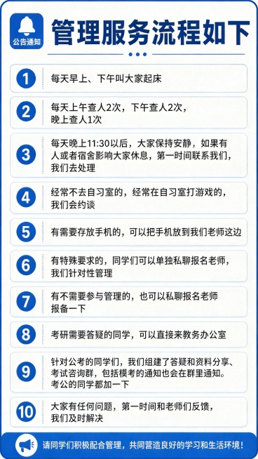 在原图基础上，将第二条内容修改为："每天上午查人2次，下午查人2次，晚上查人1次"，保持其他内容和整体风格排版不变预览效果