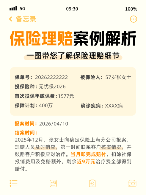 金融保险理赔案例解析知识科普备忘录小红书封面配图预览效果