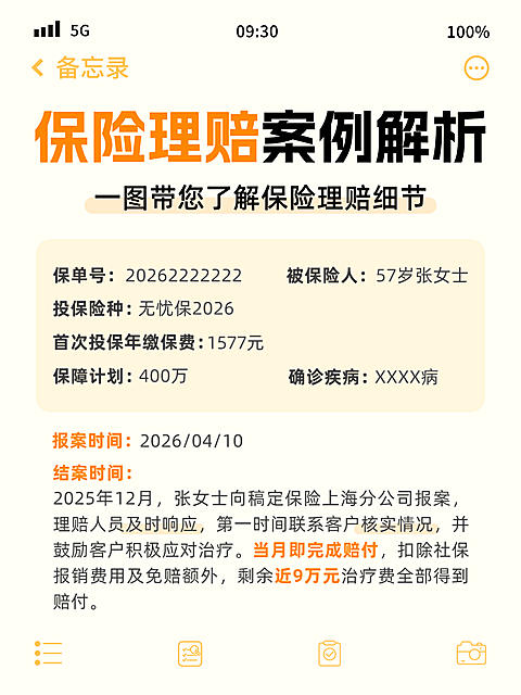 金融保险理赔案例解析知识科普备忘录小红书封面配图