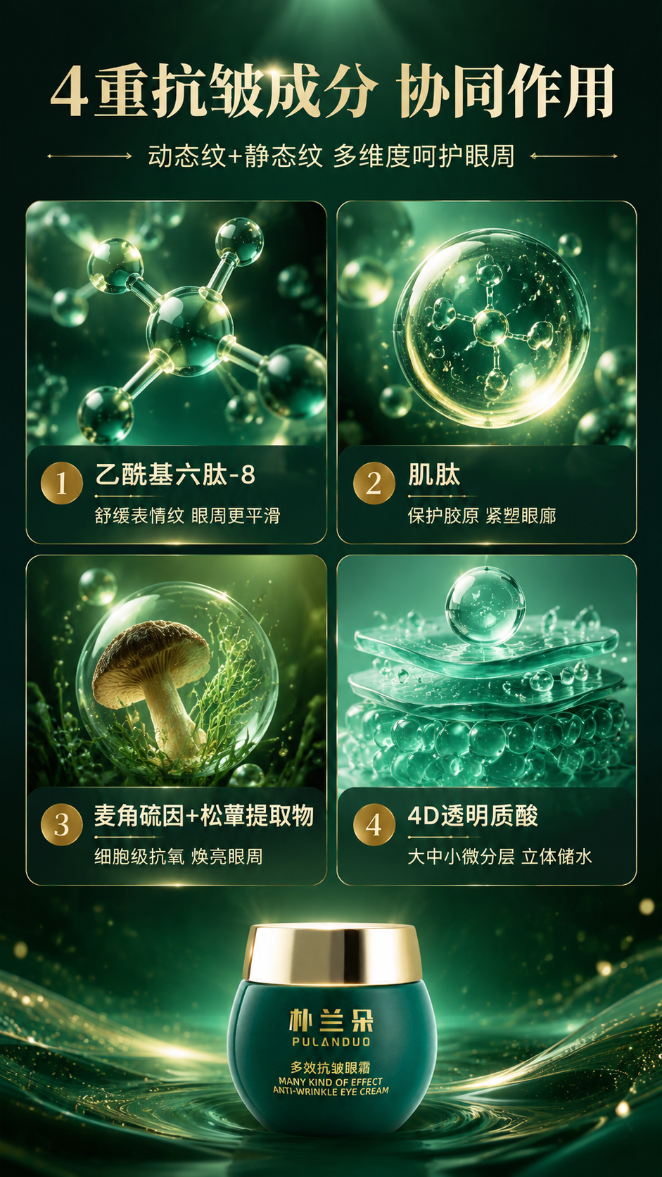 [商品] 本页为核心成分专页，底部小面积融入【图1】朴兰朵多效… - 图片创意预览