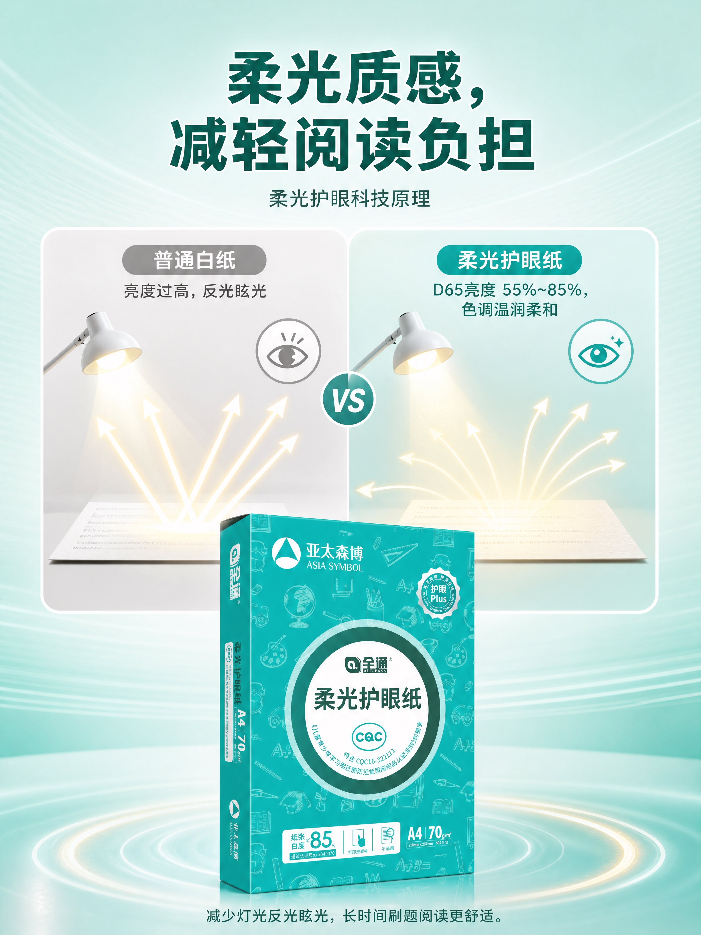 [商品] 使用【图1】亚太森博全通柔光护眼纸A4 70g包装盒… - 图片创意预览