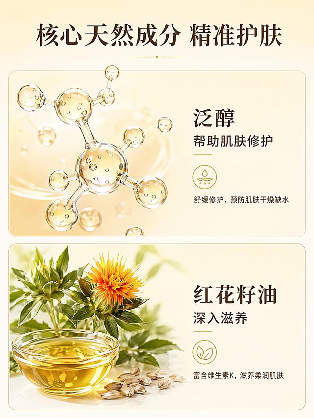 [第3屏] 详情页第三屏-核心成分功效解析。
[氛围/风格] 专业科研风，浅黄色渐变背景，干净专业的美妆护肤质感。
[元素布局] 全屏分上下两个成分模块，每个模块左图右文。第一个模块：左侧展示泛醇分子结构3D示意图，右侧介绍功效；第二个模块：左侧展示红花籽油植物原料示意图，右侧介绍功效。分子和原料元素分别占据本模块约40%屏幕面积，核心元素放大突出，整体信息层级明了。
[光影质感] 均匀软光，示意图清晰突出，整体通透干净，无杂乱阴影。
[配色色系] 全局底色#FFF9E6，主色深棕色文字，辅助色黄色模块背景，绿色植物色点缀。
[视角构图] 上下均分两栏，纵向排版，从上到下依次阅读，构图均衡。
[文字版式] 顶部主标题「核心天然成分 精准护肤」，第一个模块标题「泛醇 帮助肌肤修护」，内容「舒缓修护，预防肌肤干燥缺水」；第二个模块标题「红花籽油 深入滋养」，内容「富含维生素K，滋养柔润肌肤」；文字排版分区清晰，简体中文，不挤压元素，移动端清晰可读。
[比例分辨率] 3:4竖版比例，4K分辨率，文字清晰可辨，高清画质。
[负向提示词] 元素比例过小，文字错乱，颜色过于鲜艳，模糊，水印，医疗化绝对化用词。
