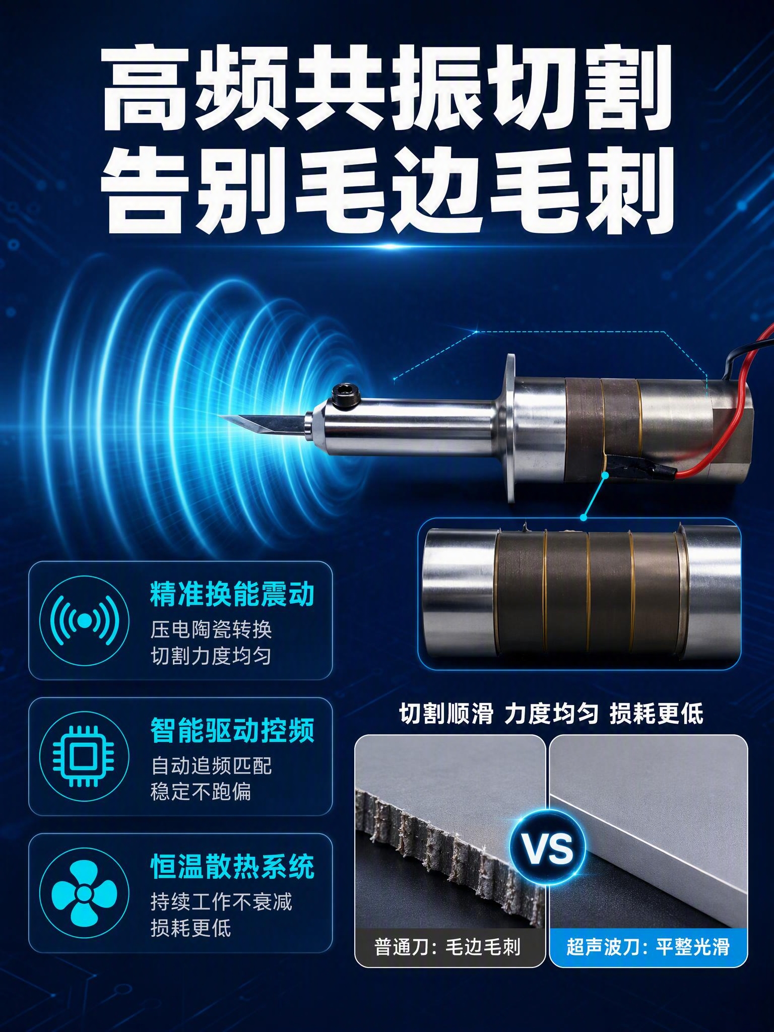 [商品] 使用【图1】超声波切割刀主机；保留换能器结构、陶瓷环… - 图片创意预览