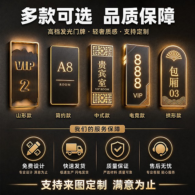 [主图-6] 高档酒店发光门牌号订制定做轻奢电竞公寓棋牌室包厢牌网吧门牌 款式选择与服务保障图。
[统一基调] 拼多多风格 大字直白 轻奢高档质感 暖金色调 深灰背景 主标题白色粗体大字 辅助文案金色 强调色暖黄光 字体为现代无衬线粗体 商业摄影质感。
[画面] 上半部分展示多款不同样式的发光门牌小图 横向排列 展示山形款 简约款 中式款等不同风格 每款下方标注款式名称 下半部分展示服务保障 用四个金色图标分别代表 免费设计 快速发货 质量保证 售后无忧 背景深灰色 整体布局清晰。
[光影质感] 商业摄影质感 各款门牌都有真实的光影和发光效果 图标部分精致有质感 整体光线统一暖色调。
[配色] 背景深灰色 各款门牌各有特色但统一金色系 图标金色 标题白色 服务文字白色。
[文字版式] 顶部大标题"多款可选 品质保障" 白色粗体大字 上半部分各款式标注名称 金色小字 下半部分四个服务保障横向排列 金色图标+白色文字 底部强调"支持来图定制 满意为止"。
[输出要求] 1:1正方形 文字清晰可读 产品清晰锐利 无变形 无错字 无水印 无平台Logo 无杂乱元素。
