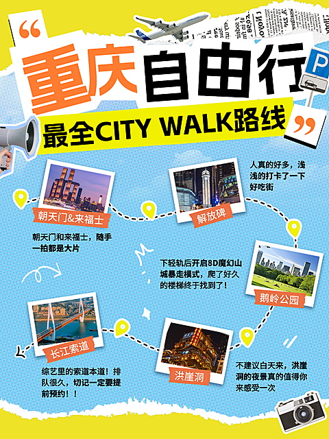 重庆自由行旅游攻略拼贴小红书配图